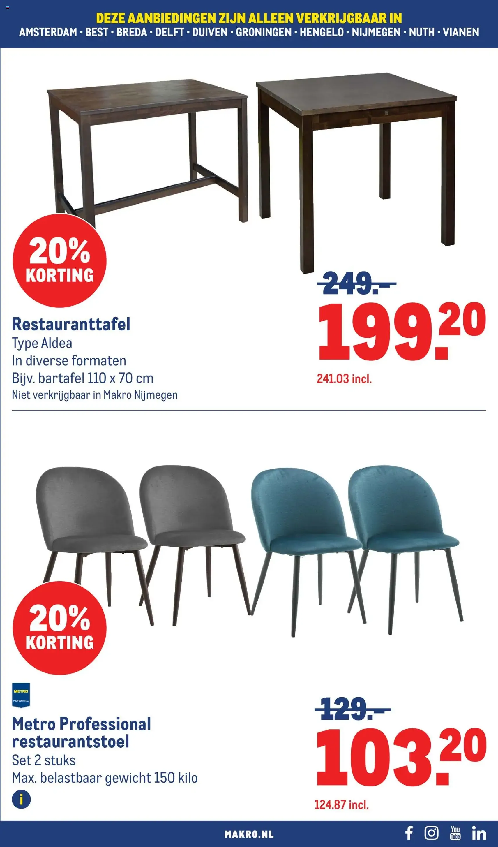 Makro - Folder - geldige folder vanaf 11-02-2026 pagina 101 van 107