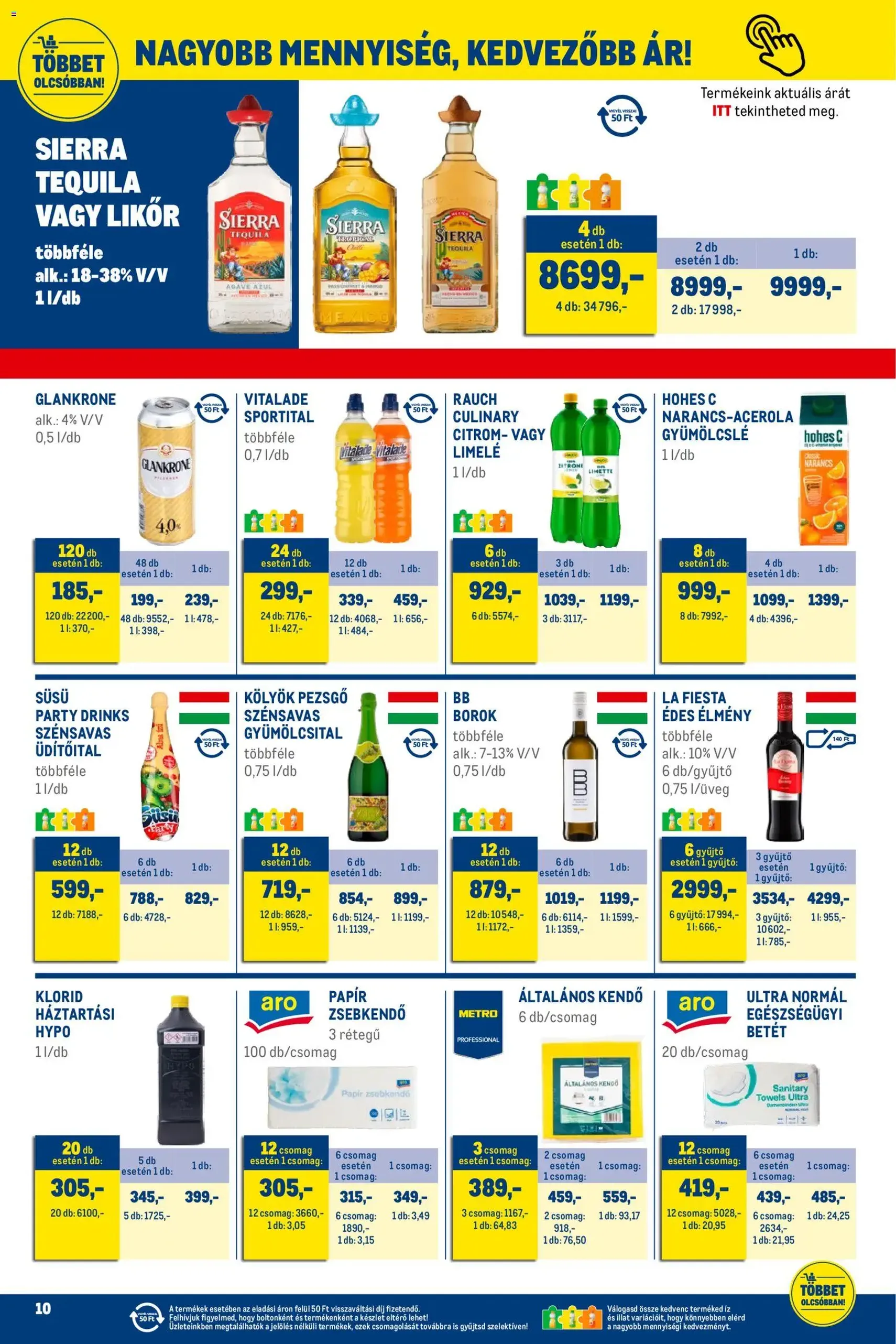 Metro - Élelmiszer és Szezonális katalógus 2025/11 - 2025.11.02. érvényes szórólap 10 oldal 33 oldalból