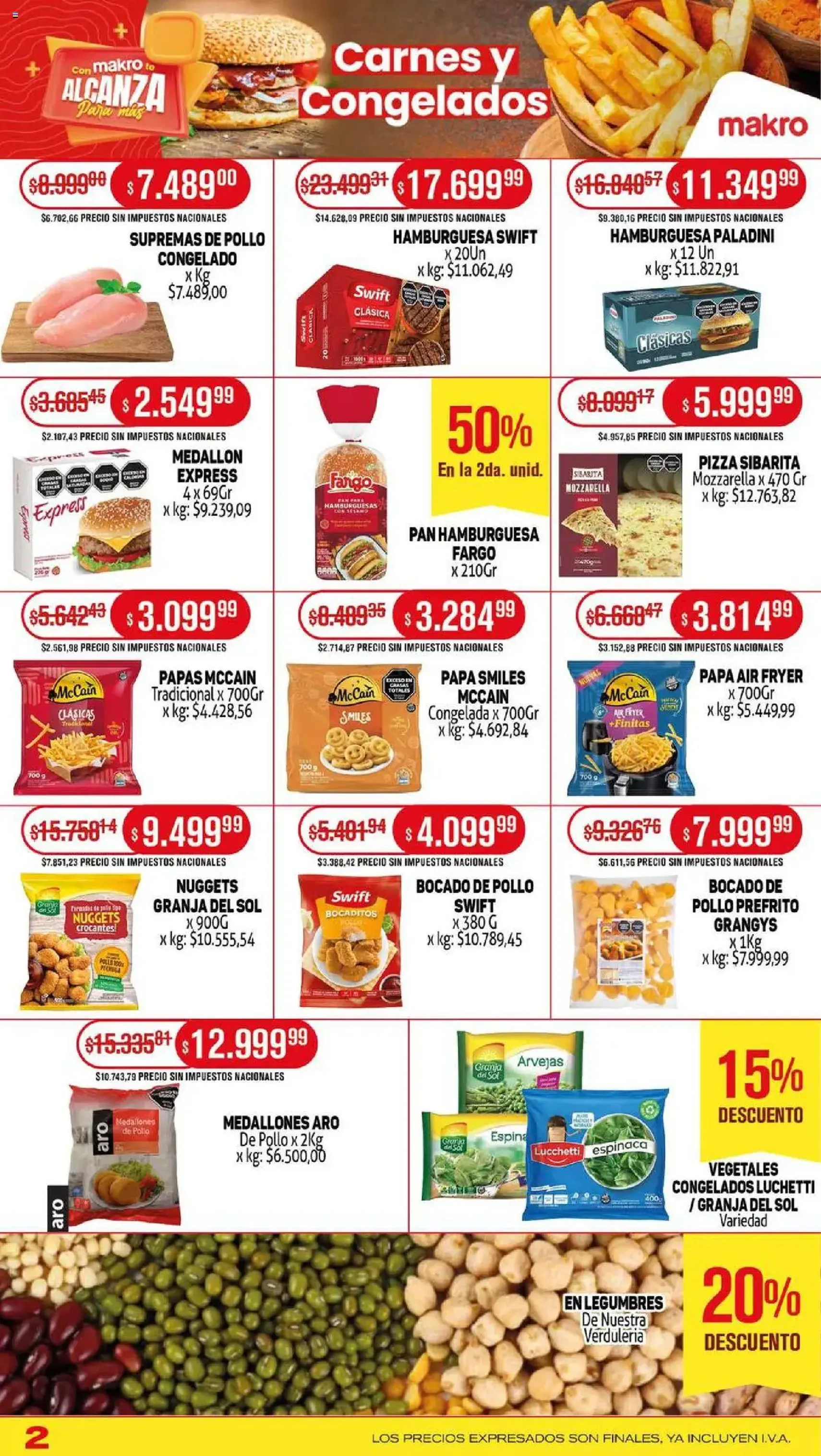 Makro ofertas - folleto válido desde 07/08/2025 página 2 de 19