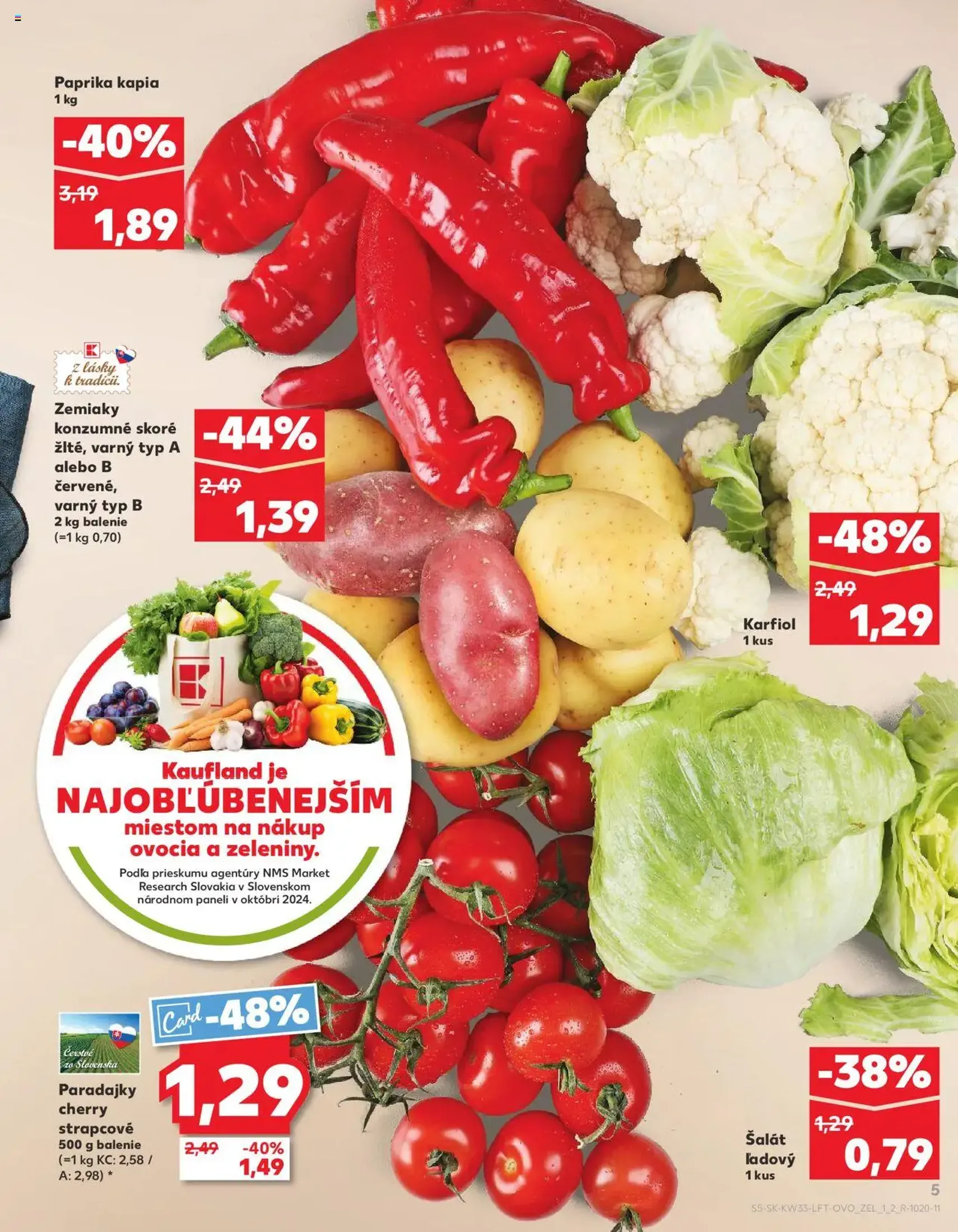 Kaufland Bratislava-Dúbravka - platný leták od 14.08.2025 strana 5 z 76