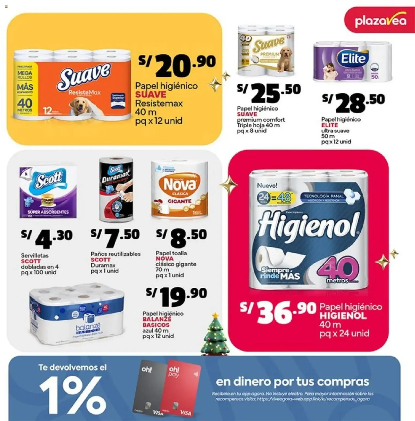 Plaza Vea - ESPECIAL SURTIDOS NAVIDAD N2 - folleto válido desde 01/12/2025 página 29 de 32