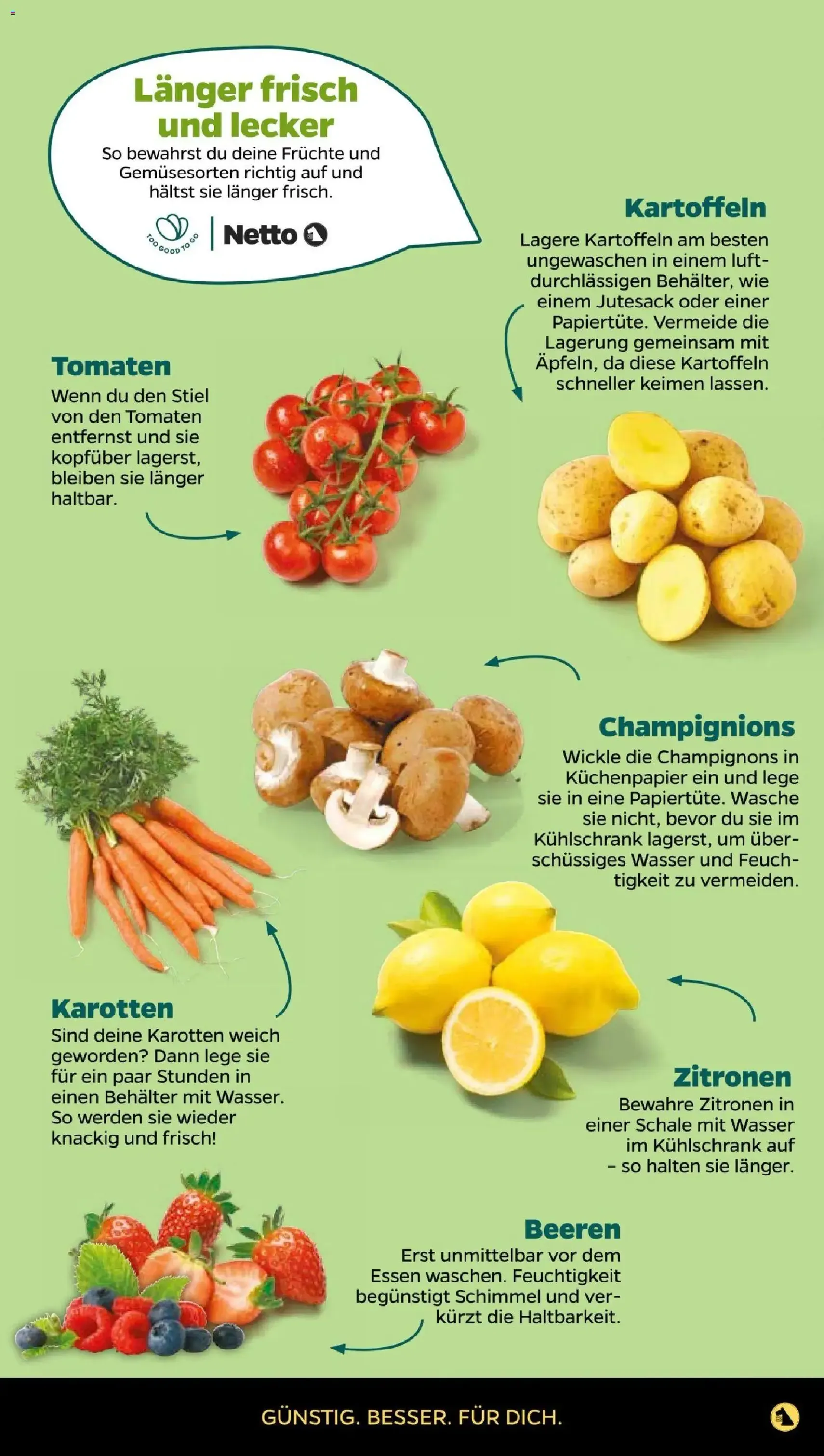 Netto Prospekt - Gültiger Prospekt ab 28.09.2026, Seite 5 von insgesamt 41