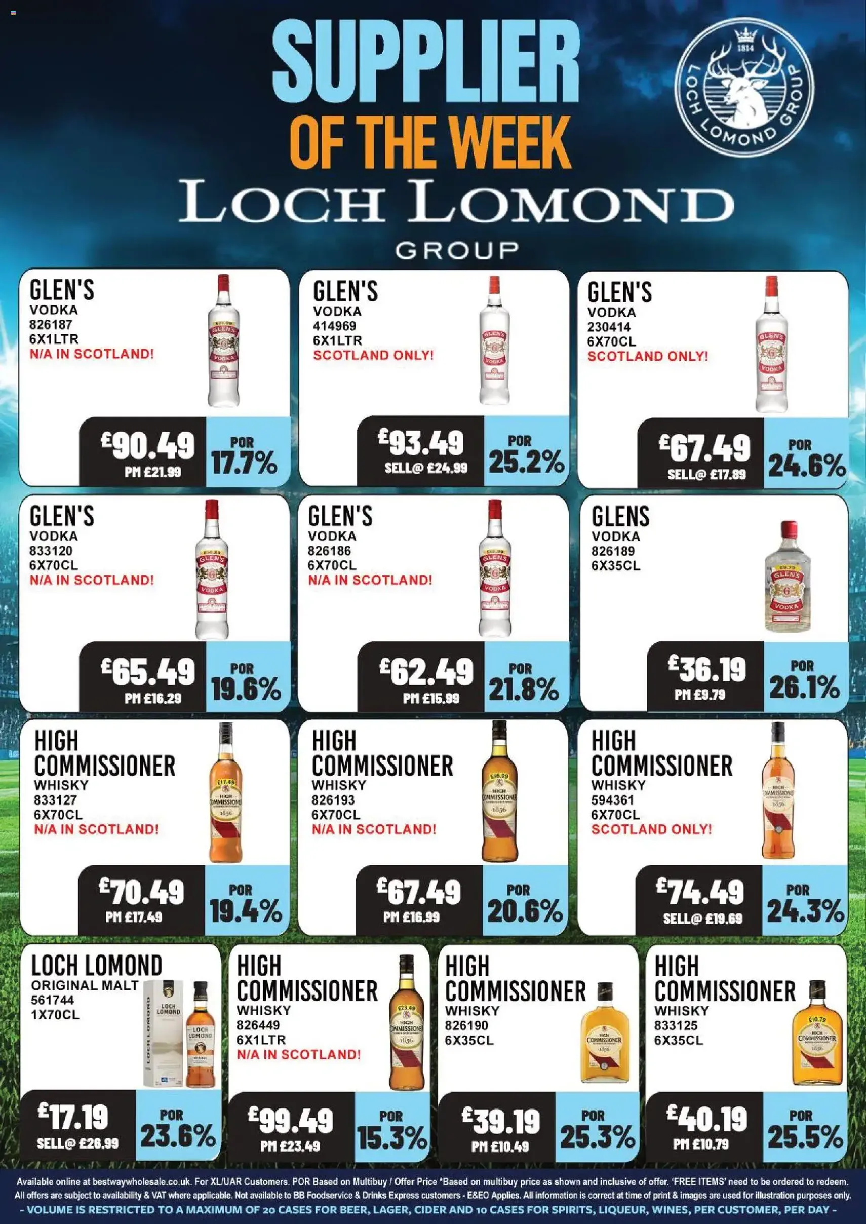 Bestway - Offers - valid flyer from 01/07/2026, page 6 of 16