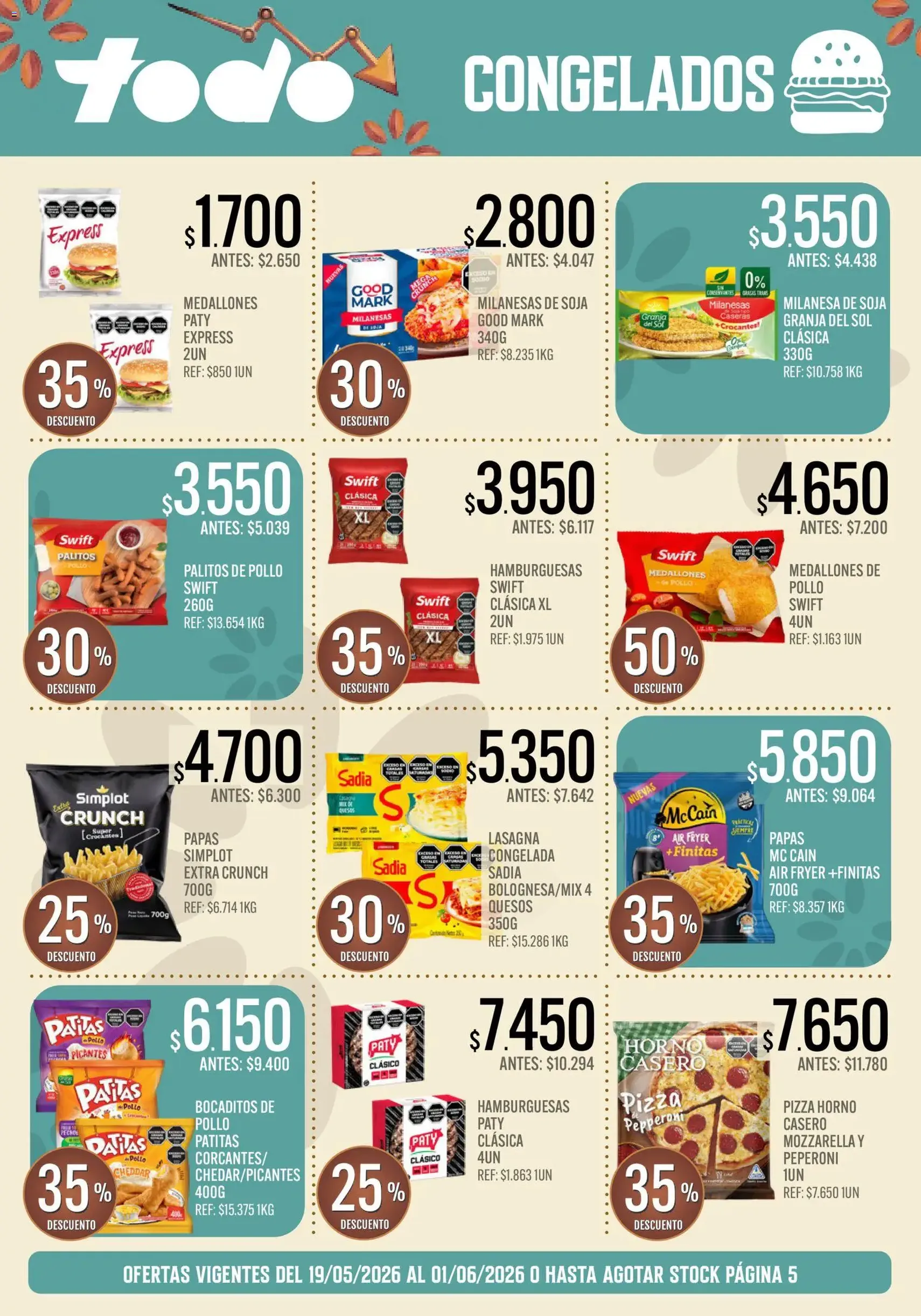 Supermercados TODO - Ofertas - folleto válido desde 19/05/2026 página 6 de 19