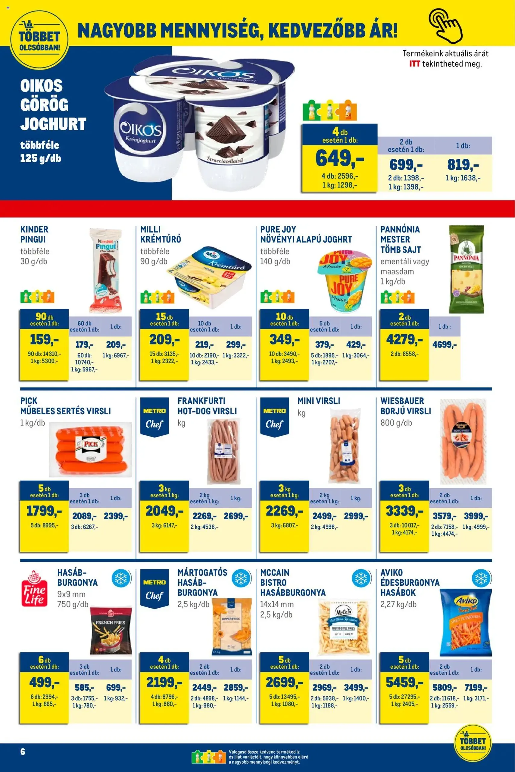 Metro - Élelmiszer és Szezonális katalógus 2025/12 - 2025.12.01. érvényes szórólap 6 oldal 33 oldalból