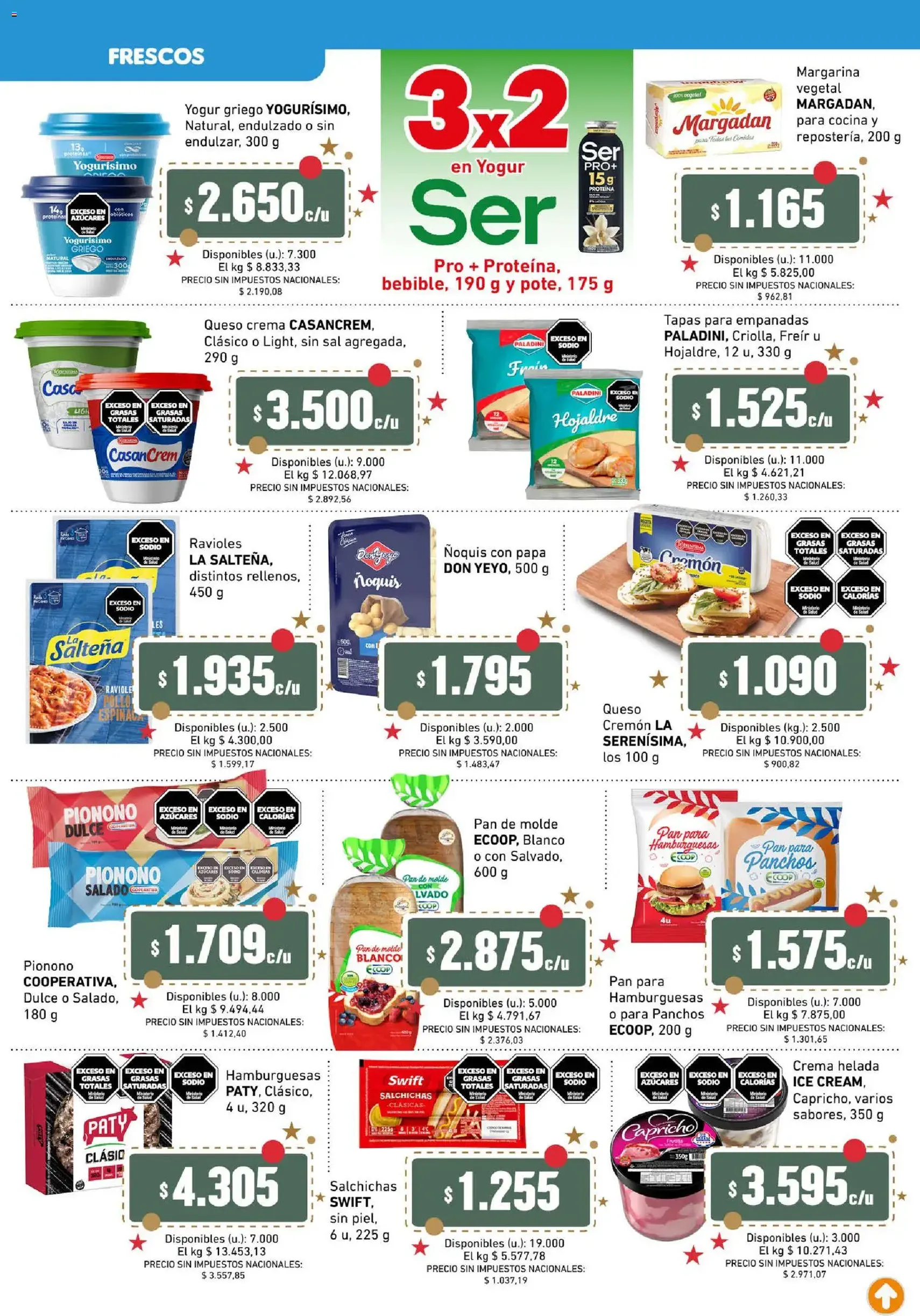 Cooperativa Obrera - Ahorrón - folleto válido desde 27/11/2025 página 4 de 8