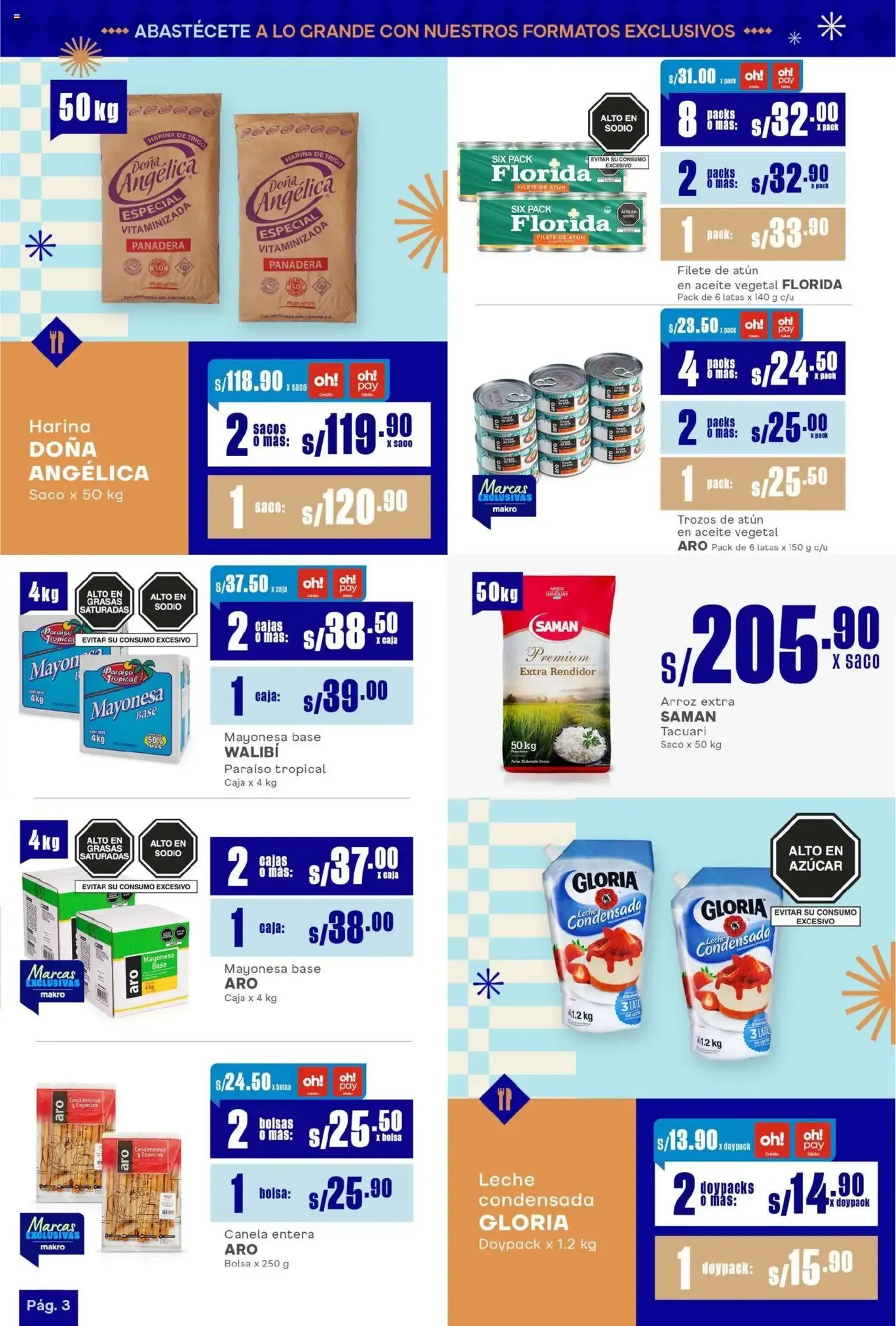 Catálogo Makro - folleto válido desde 14/08/2025 página 3 de 13