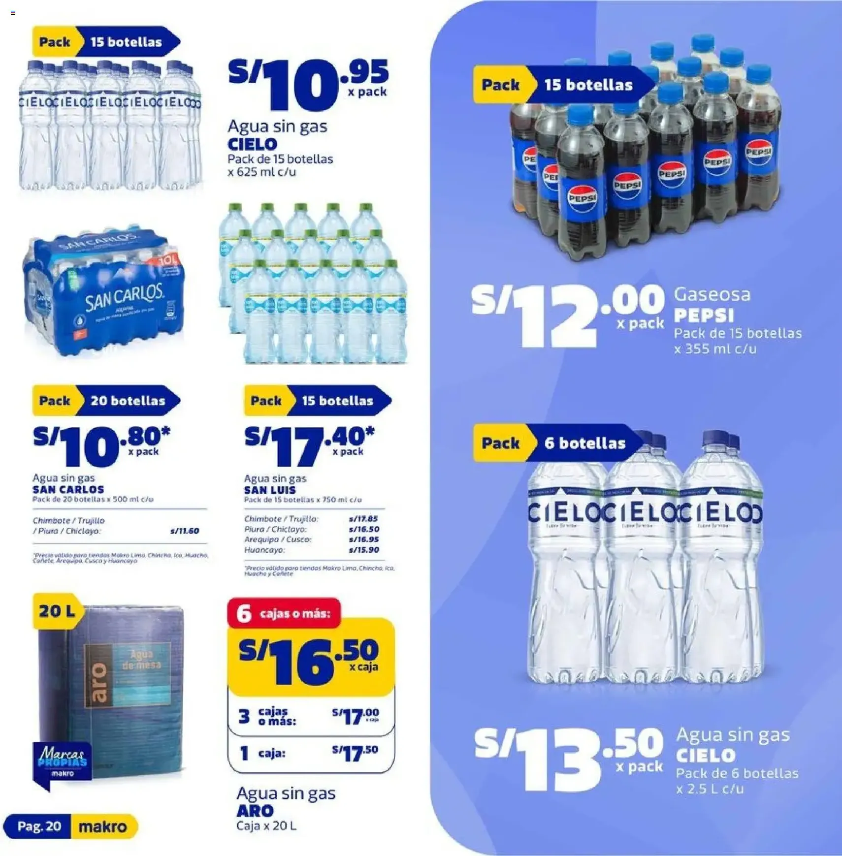 Makro - Catálogo Makroahorro VIG#1 - folleto válido desde 02/01/2026 página 20 de 33