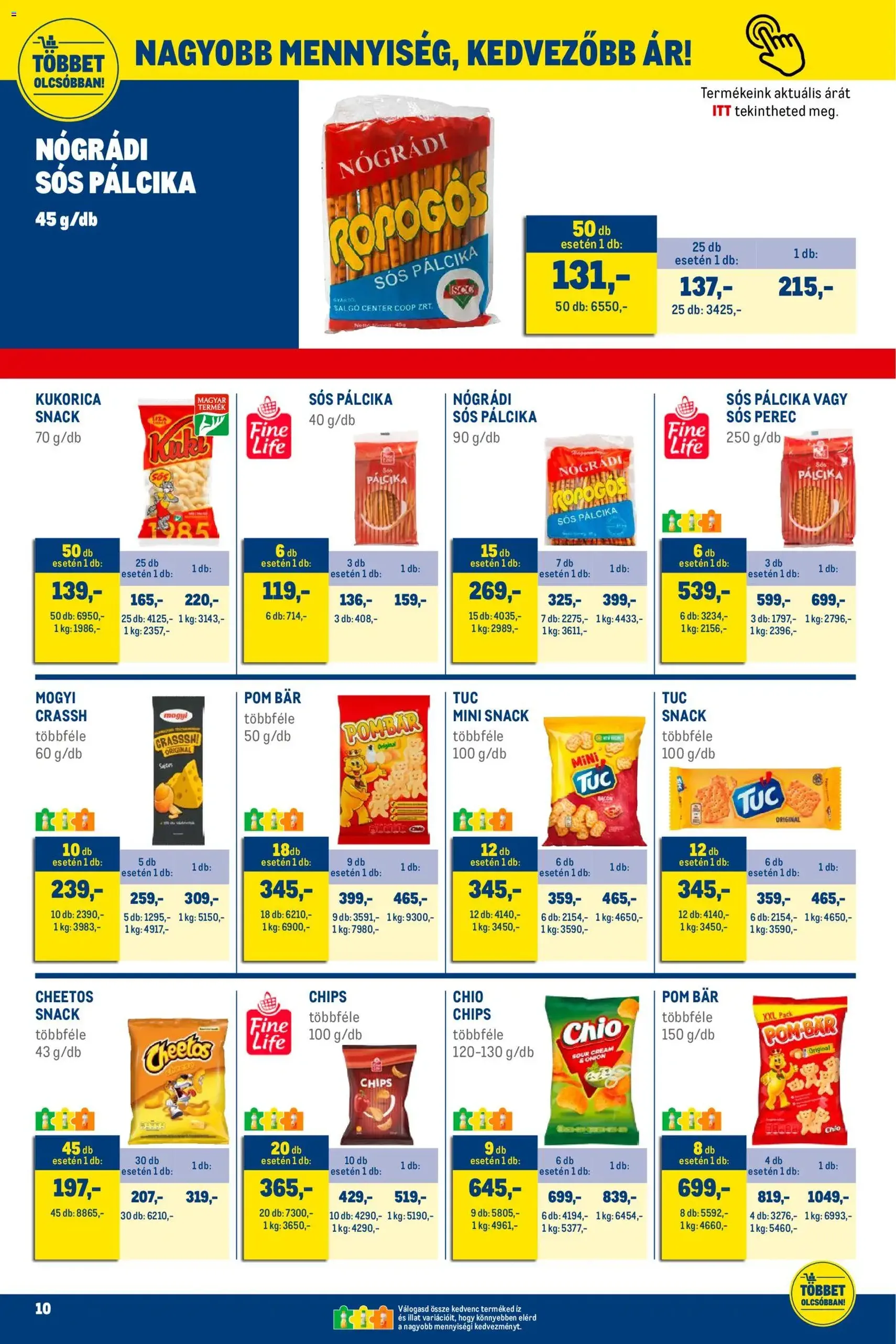 Metro - Élelmiszer és Szezonális katalógus 2025/12 - 2025.12.01. érvényes szórólap 10 oldal 33 oldalból