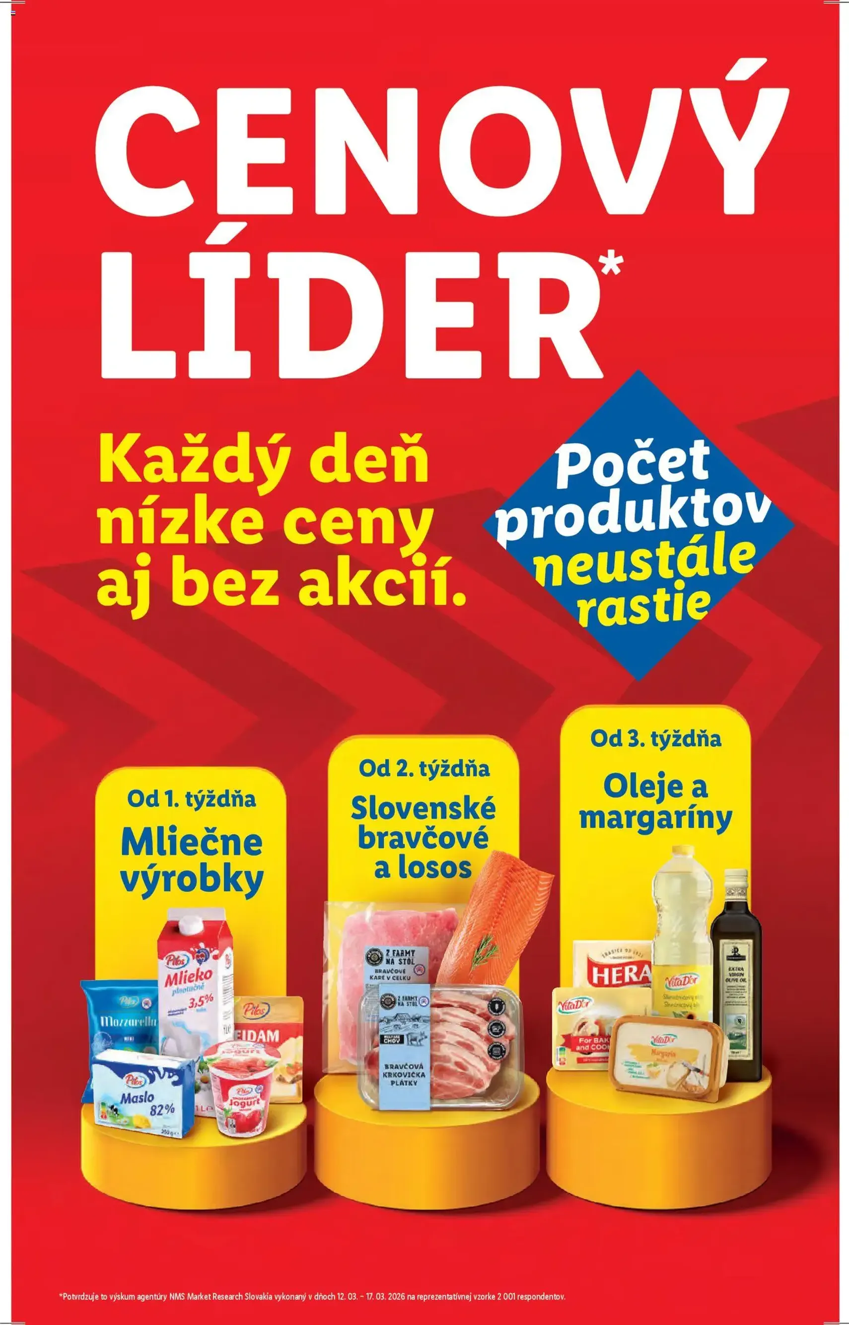 Lidl leták - platný leták od 13.04.2026 strana 2 z 89