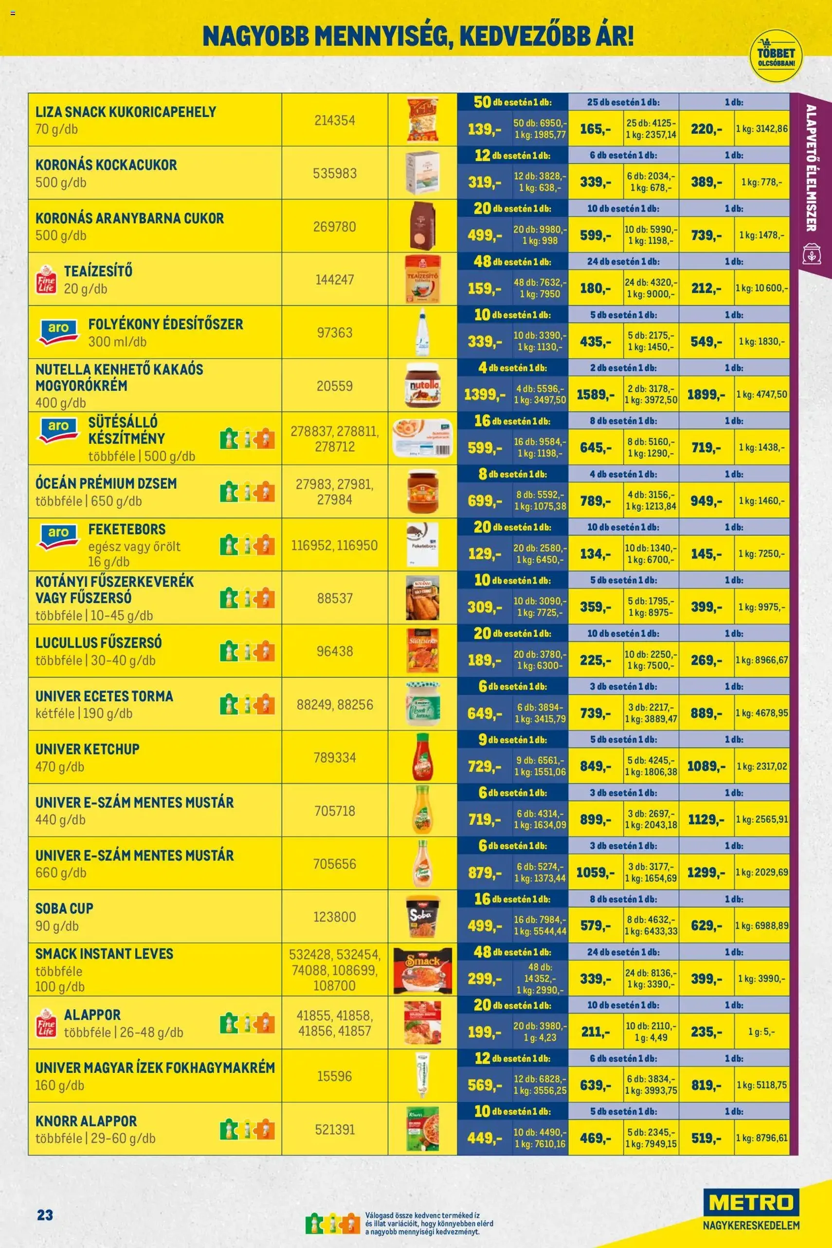 Metro Akciós újság - 2026.03.01. érvényes szórólap 23 oldal 28 oldalból