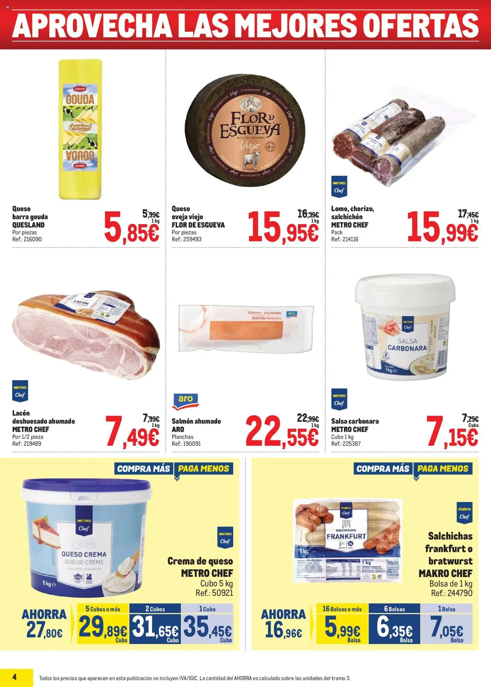 Makro Precios Levante - folleto válido desde 15/06/2026 página 4 de 8