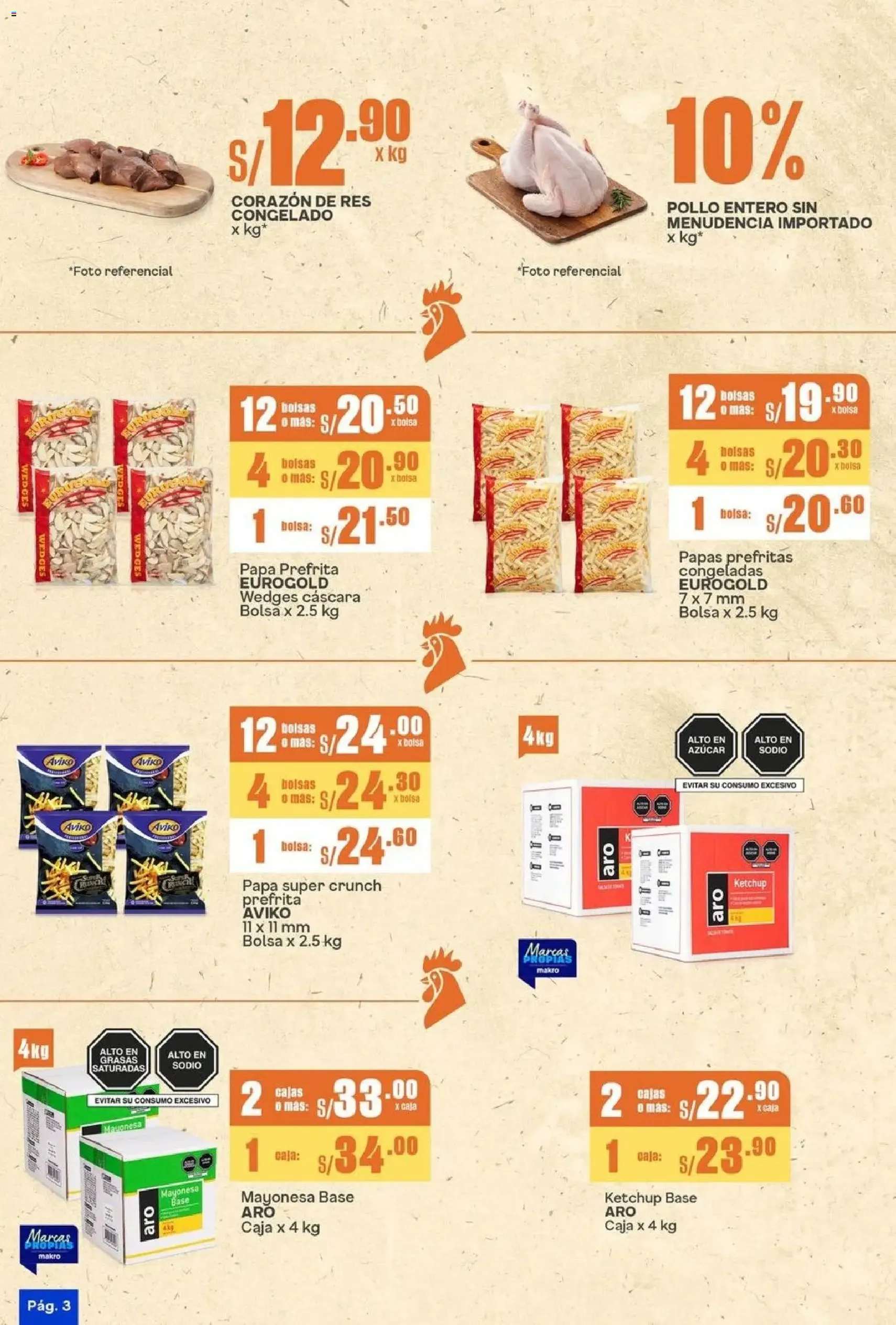 Makro - Catálogo Makroahorro VIG#22 - folleto válido desde 23/10/2025 página 3 de 24 Makro - Catálogo Makroahorro VIG#22 - folleto válido desde 23/10/2025 página 3 de 24