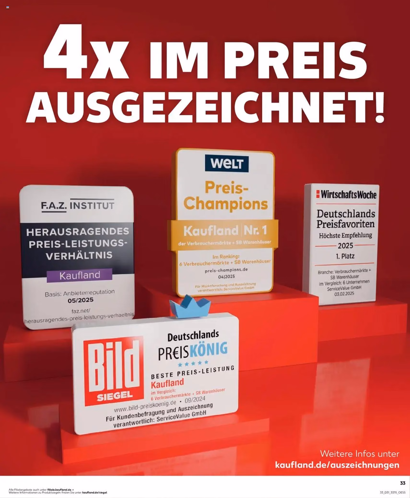 Kaufland Prospekt - Gültiger Prospekt ab 31.07.2025, Seite 33 von insgesamt 36