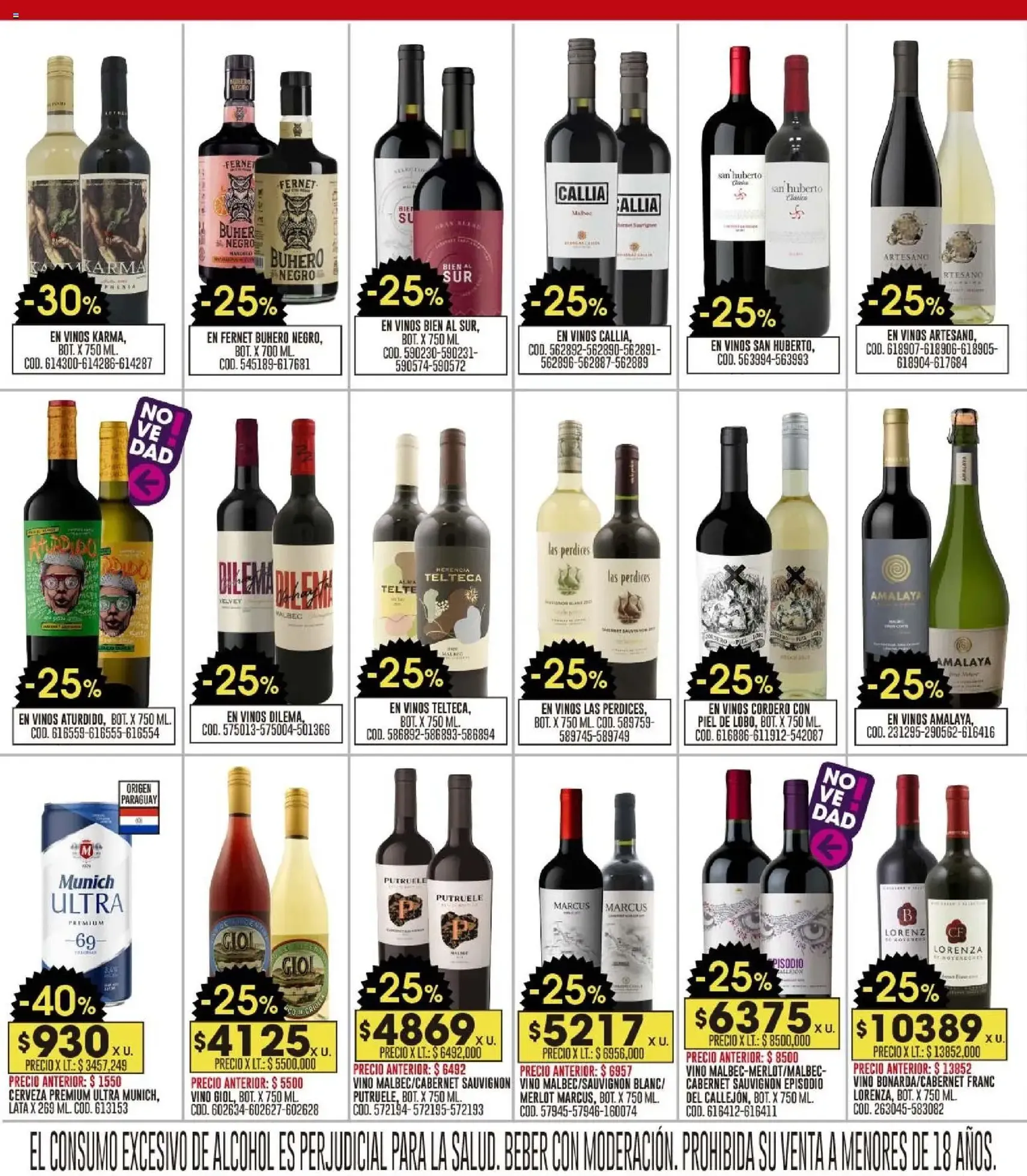 Coto - Ofertas - folleto válido desde 02/02/2026 página 14 de 23