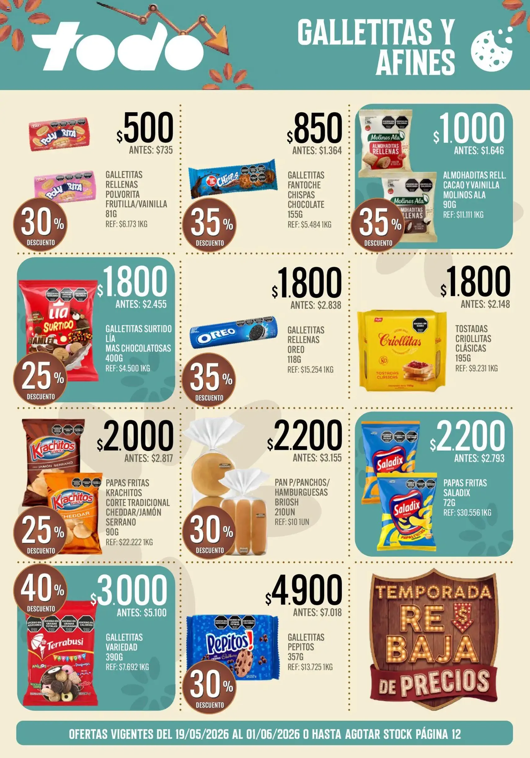 Supermercados TODO - Ofertas - folleto válido desde 19/05/2026 página 13 de 19