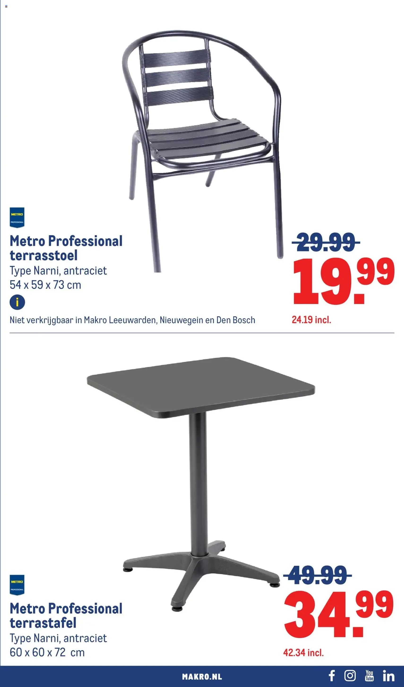 Makro folder - geldige folder vanaf 06-05-2026 pagina 73 van 114