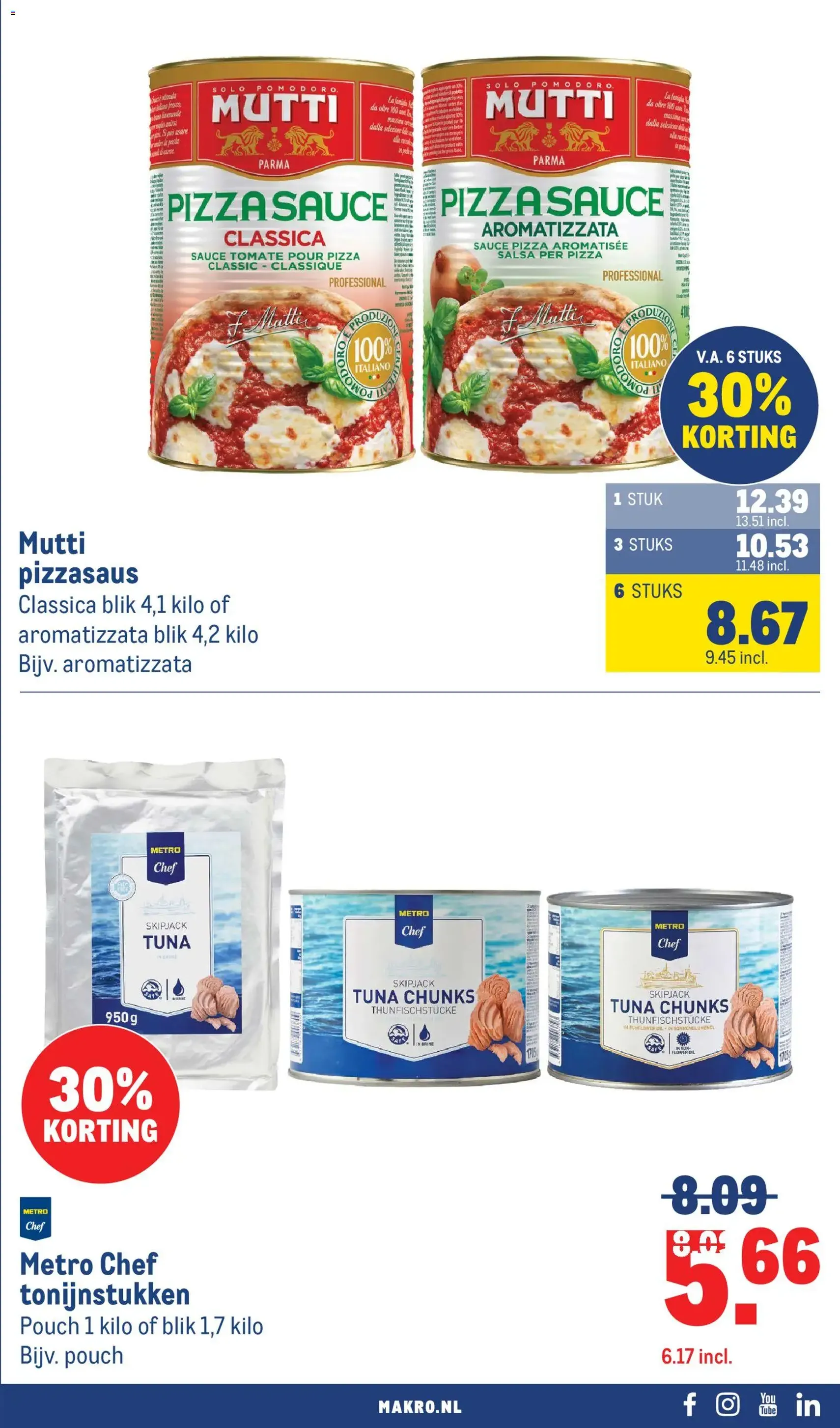 Makro folder - geldige folder vanaf 03-06-2026 pagina 55 van 96