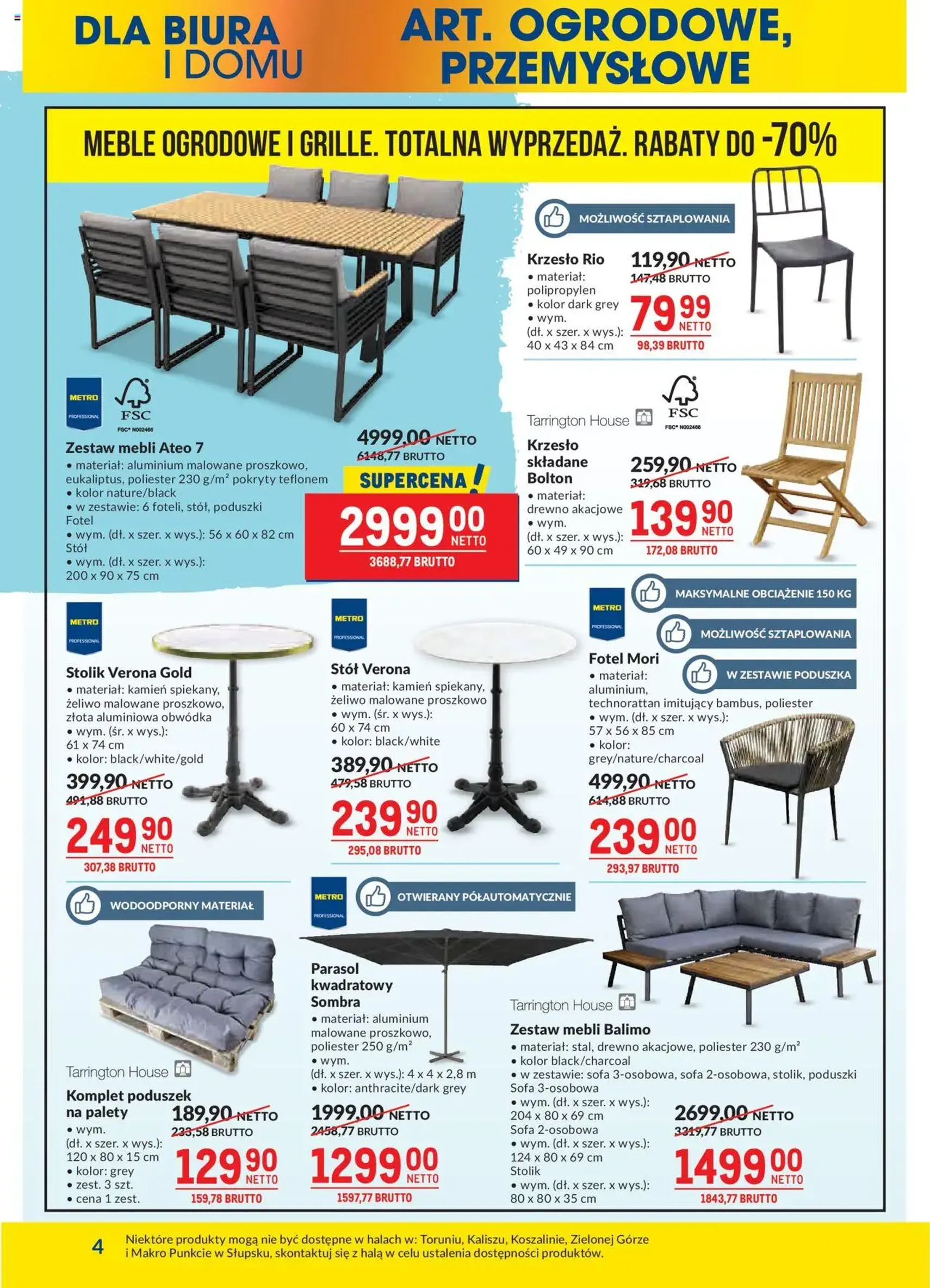 Makro Gazetka - ważny gazetka od 22.07.2025 strona 4 z 20