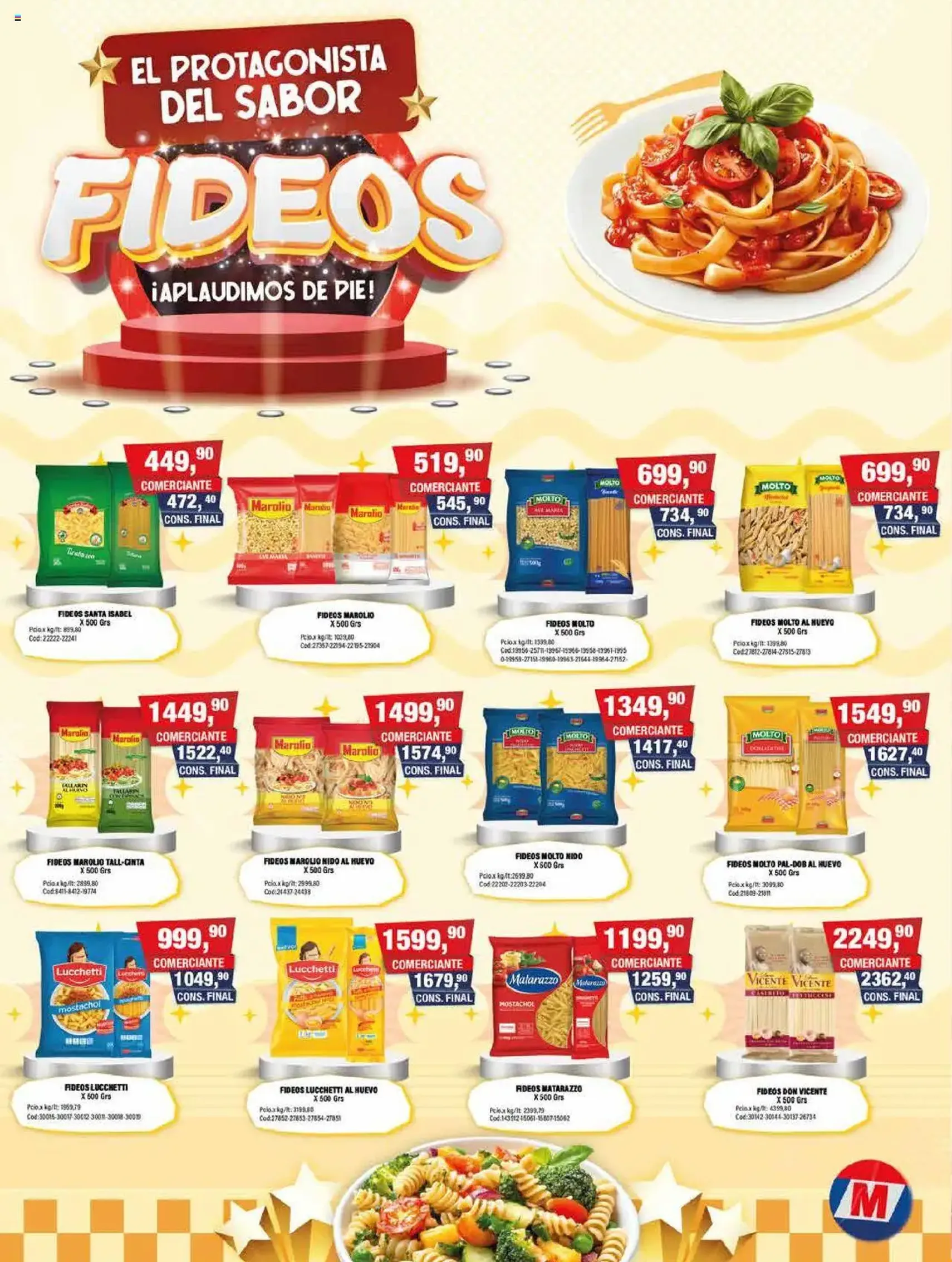 Maxiconsumo ofertas - folleto válido desde 15/09/2025 página 2 de 32 Maxiconsumo ofertas - folleto válido desde 15/09/2025 página 2 de 32