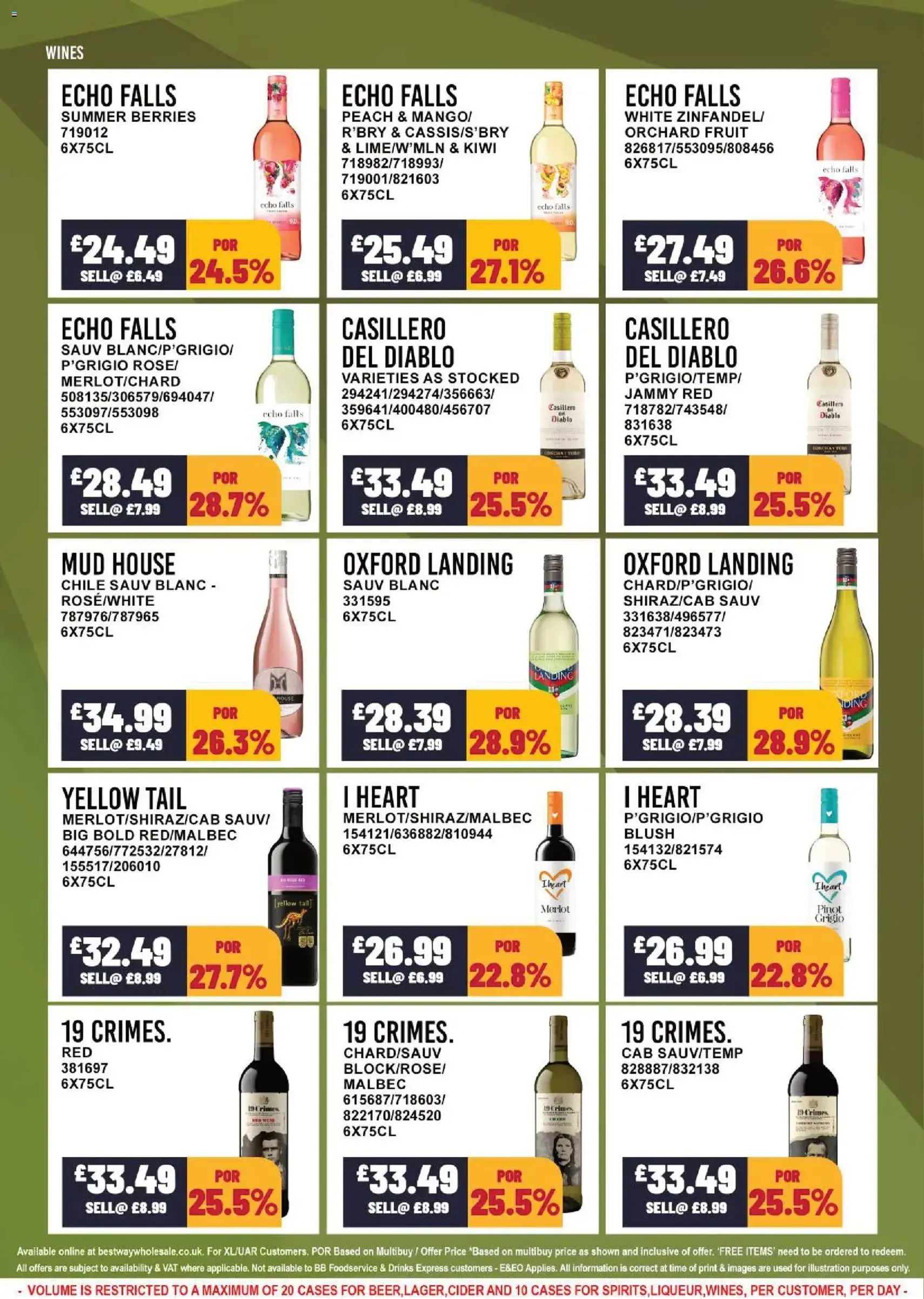 Bestway - Weekly offers - valid flyer from 04/03/2026, page 6 of 16