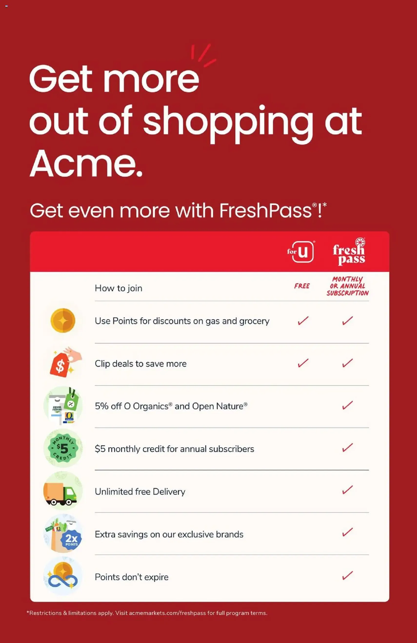 Acme Cyber Sale - valid flyer from 11/28/2025, page 3 of 3