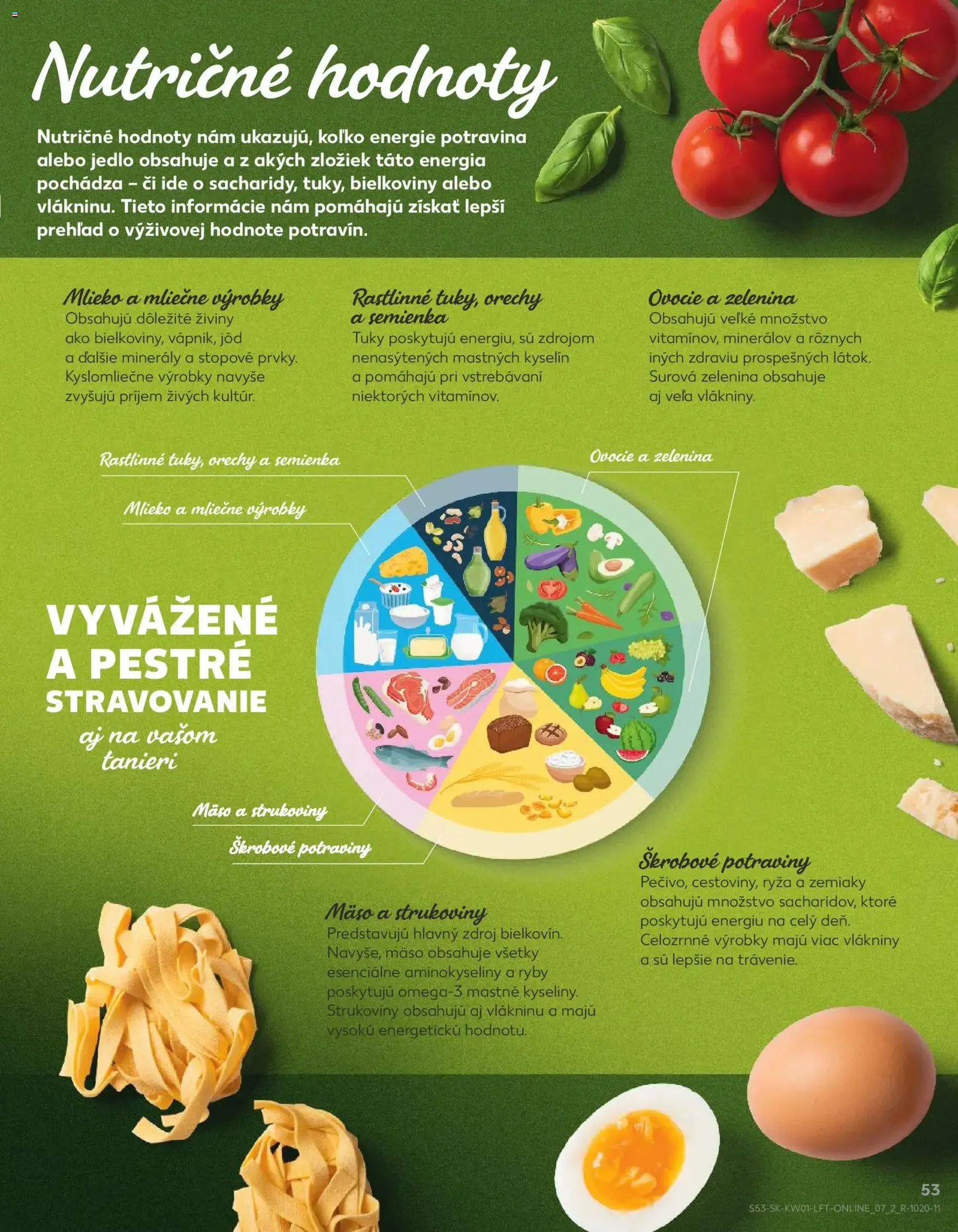 Kaufland leták - platný leták od 02.01.2026 strana 53 z 72