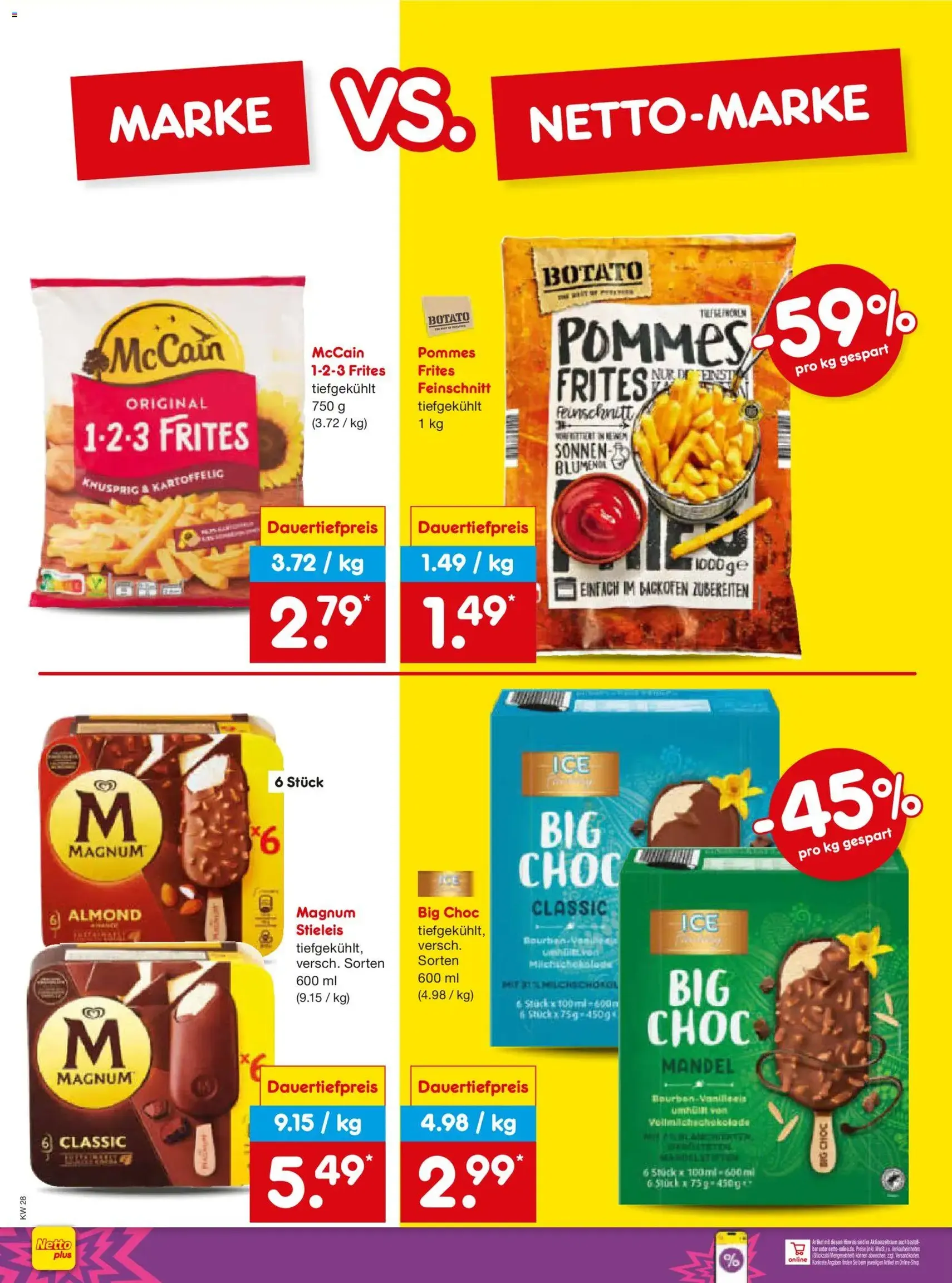 Netto Marken-Discount Prospekt - Gültiger Prospekt ab 06.07.2026, Seite 8 von insgesamt 45