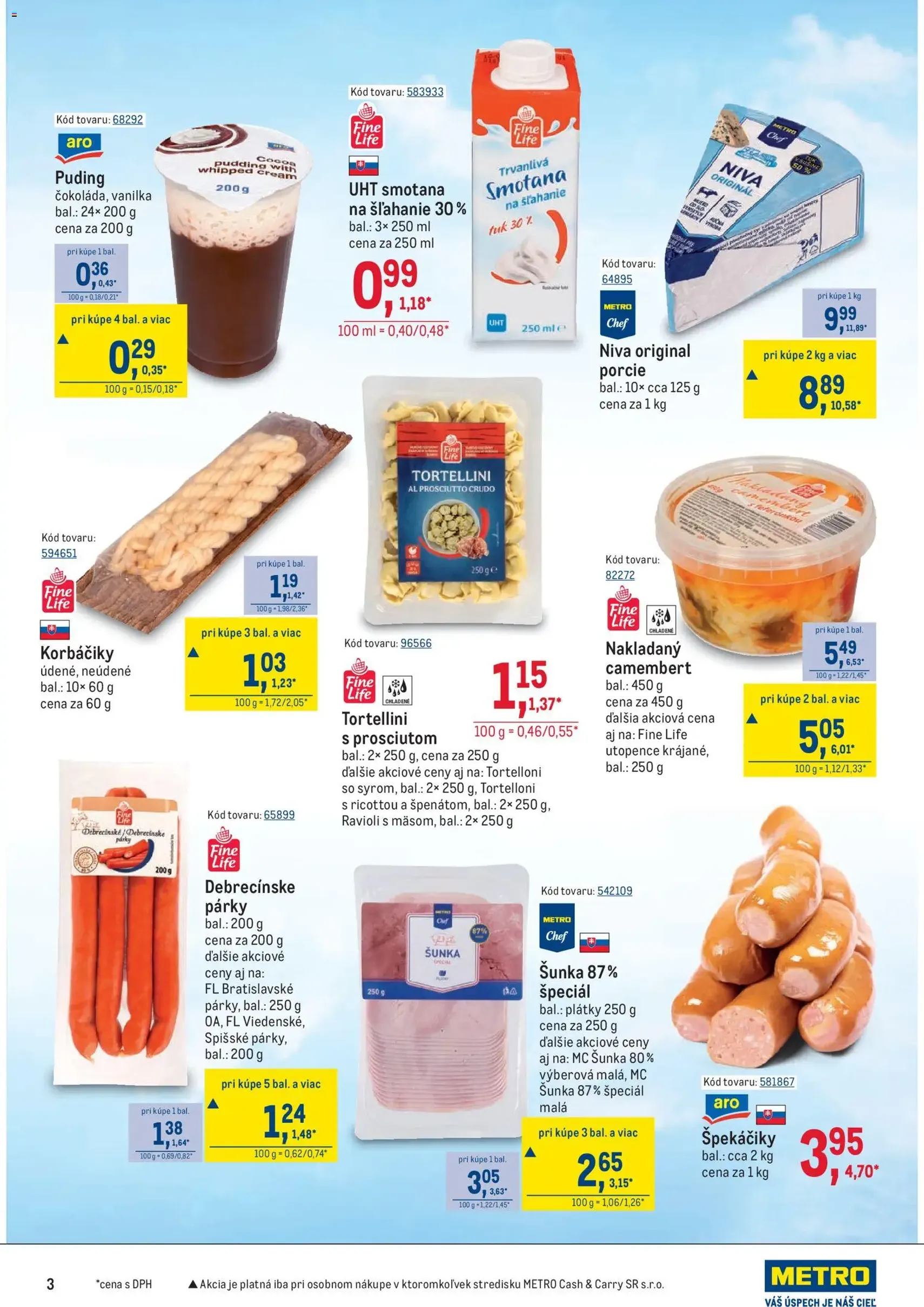 Metro leták - platný leták od 08.04.2026 strana 3 z 40