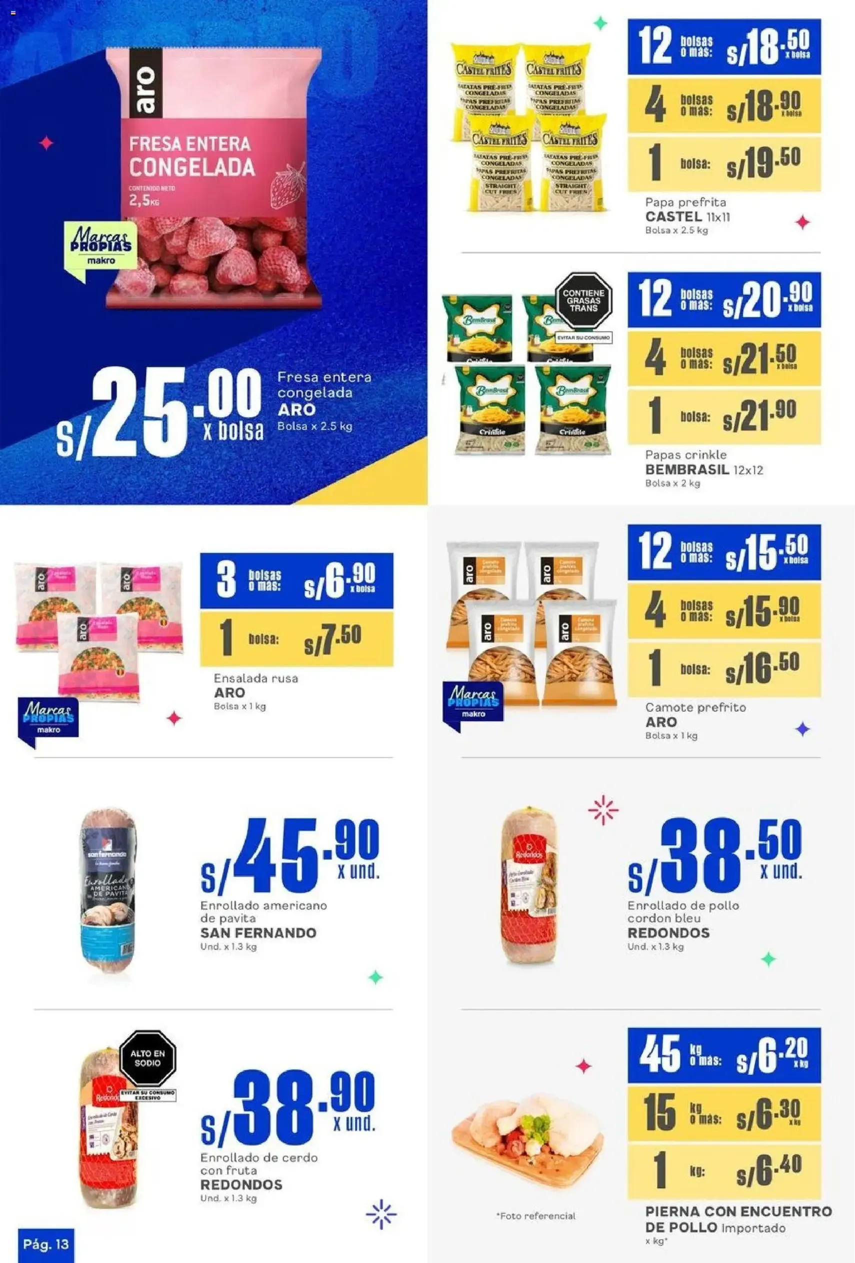 Makro - Catálogo Makroahorro VIG#24 - folleto válido desde 20/11/2025 página 13 de 24