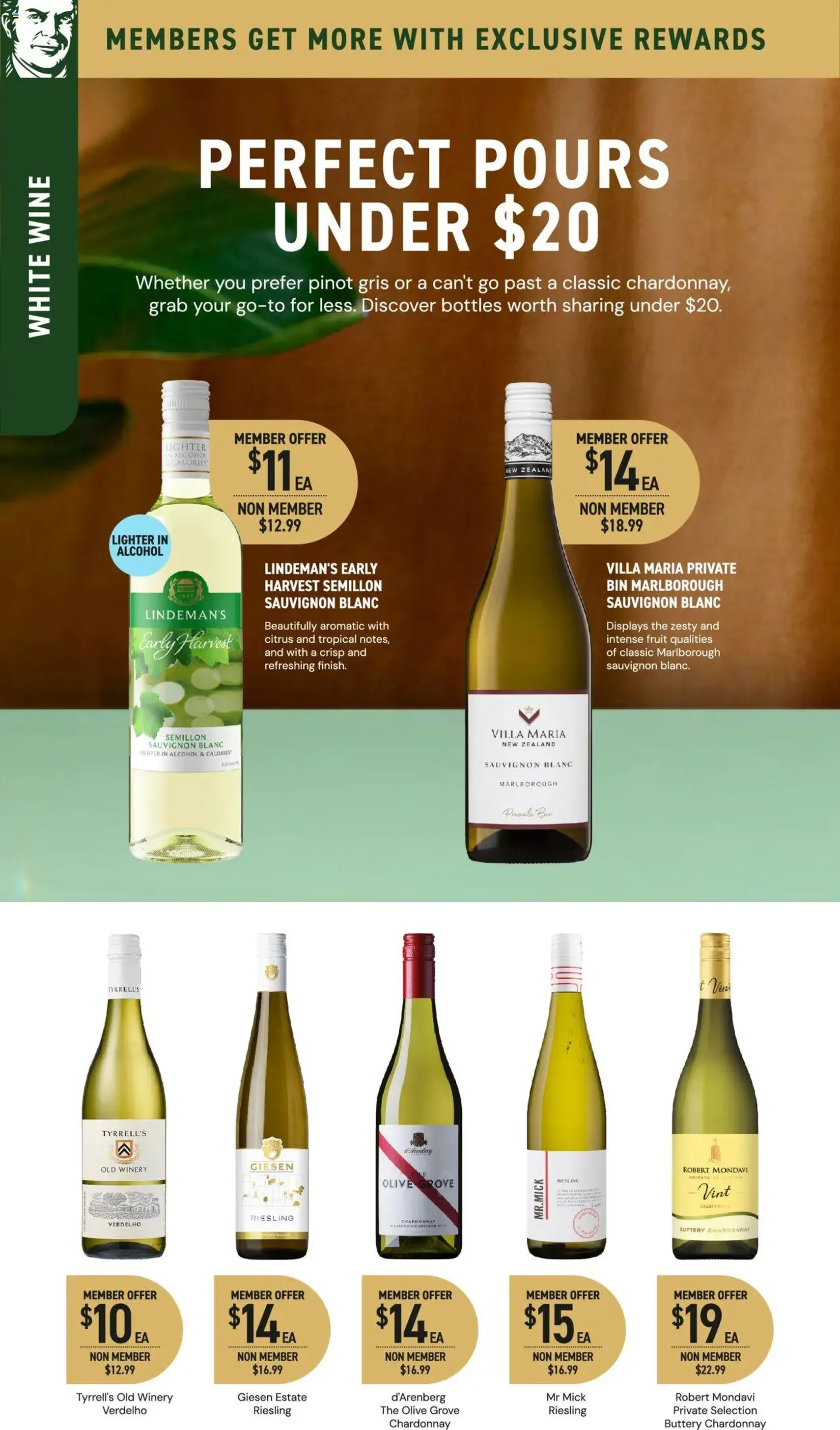 Dan Murphy's Catalogue NSW - valid flyer from 09/10/2025, page 9 of 38