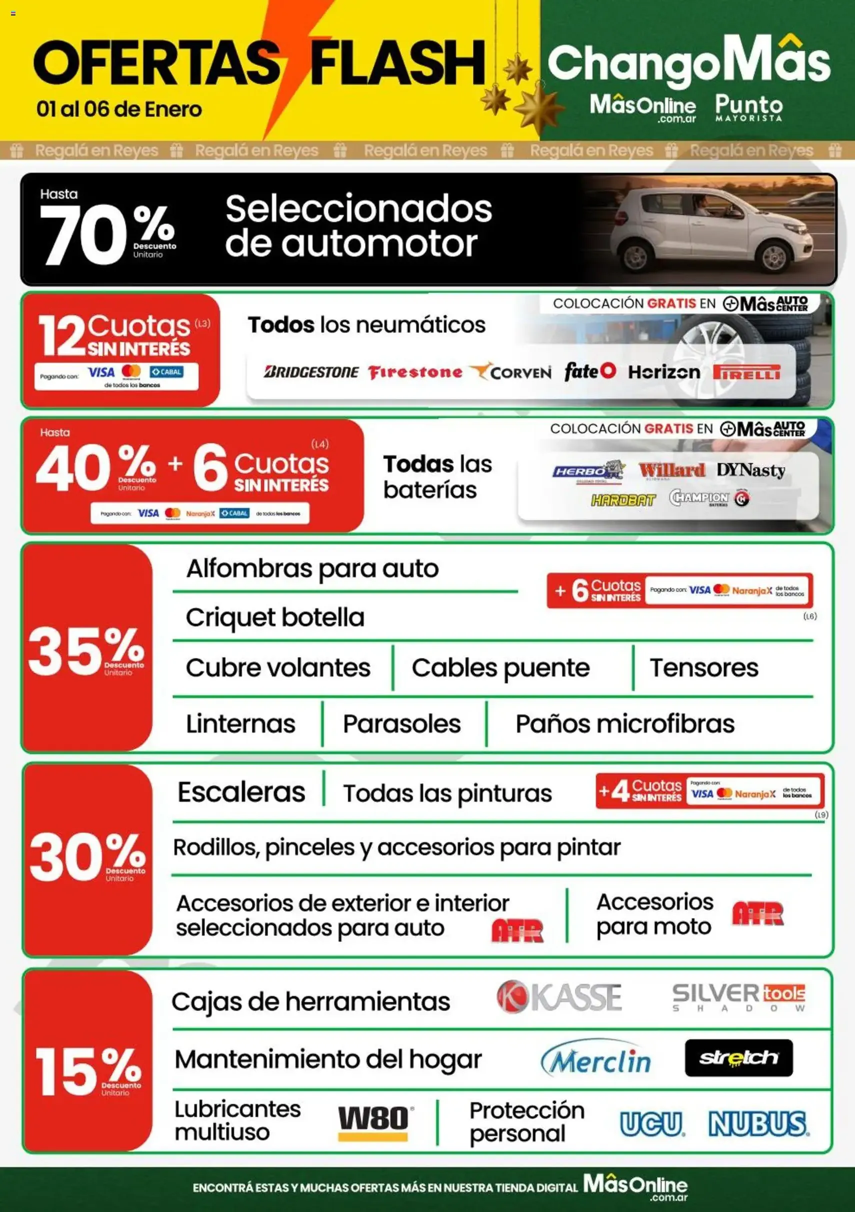 Punto Mayorista catálogo - folleto válido desde 01/01/2026 página 9 de 20