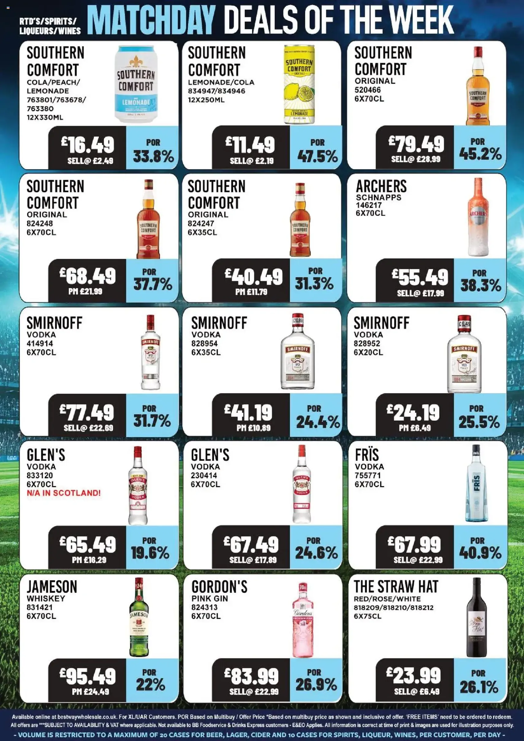 Bestway - Offers - valid flyer from 15/07/2026, page 5 of 16