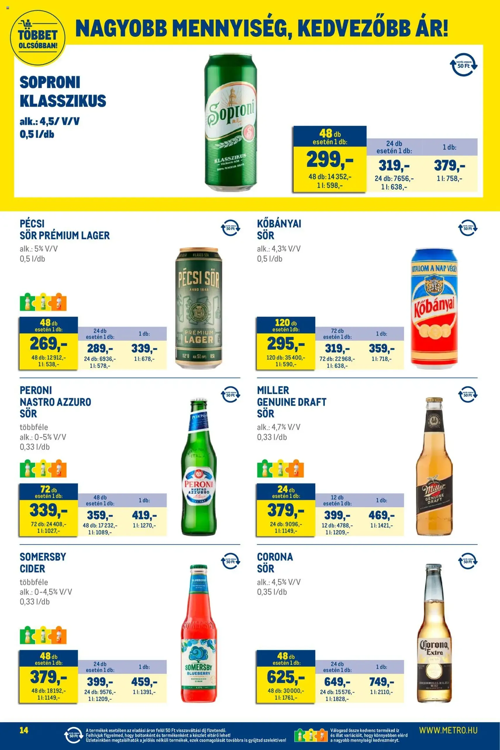 Metro - Élelmiszer és Szezonális katalógus 2026/02 - 2026.02.01. érvényes szórólap 14 oldal 41 oldalból