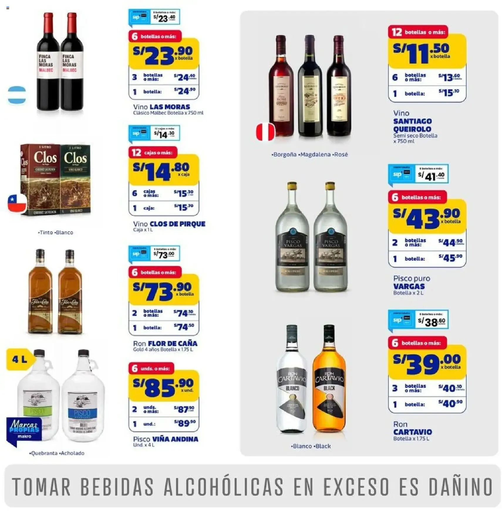 Makro catálogo - folleto válido desde 30/07/2026 página 17 de 22