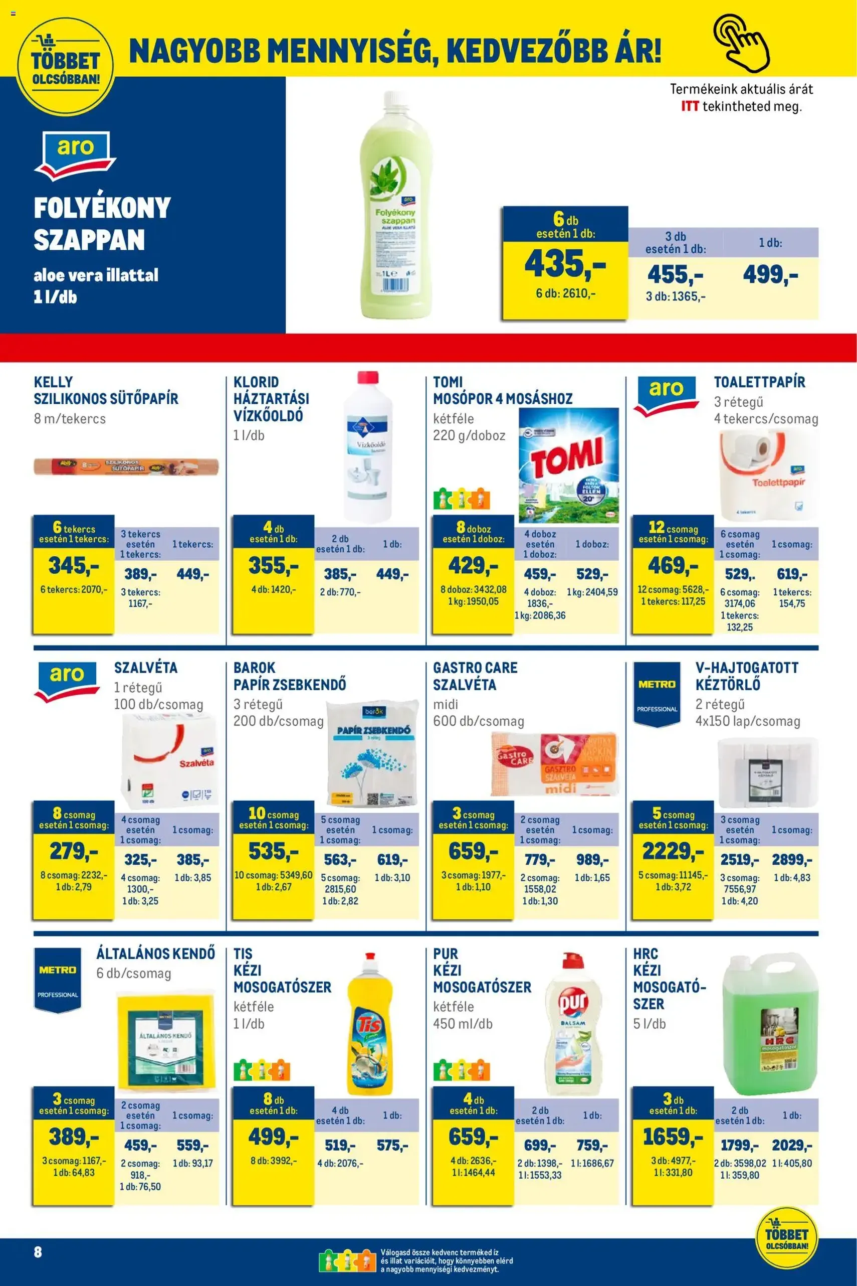 Metro - Élelmiszer és Szezonális katalógus 2025/12 - 2025.12.01. érvényes szórólap 8 oldal 33 oldalból