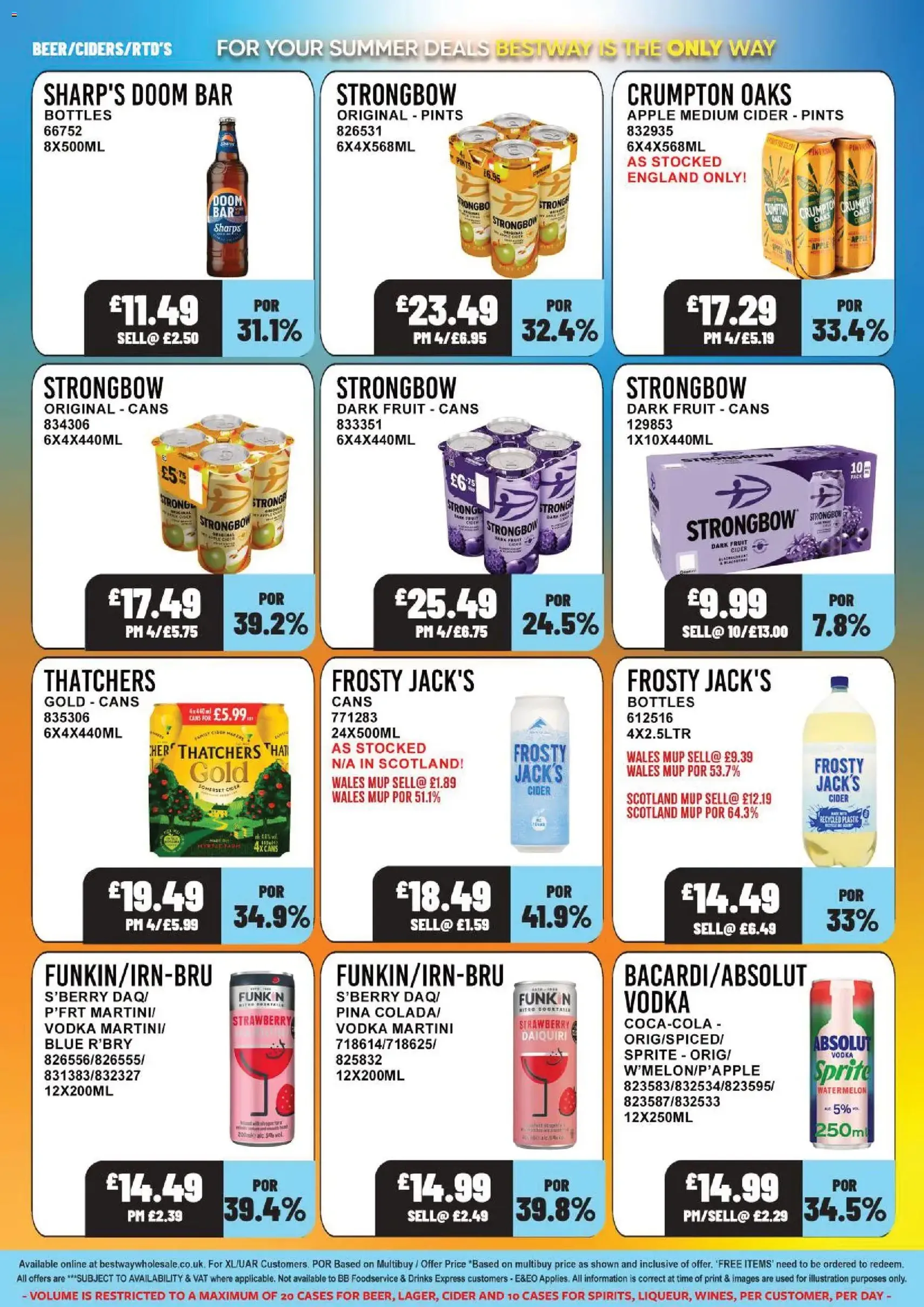 Bestway - Offers - valid flyer from 29/07/2026, page 3 of 16