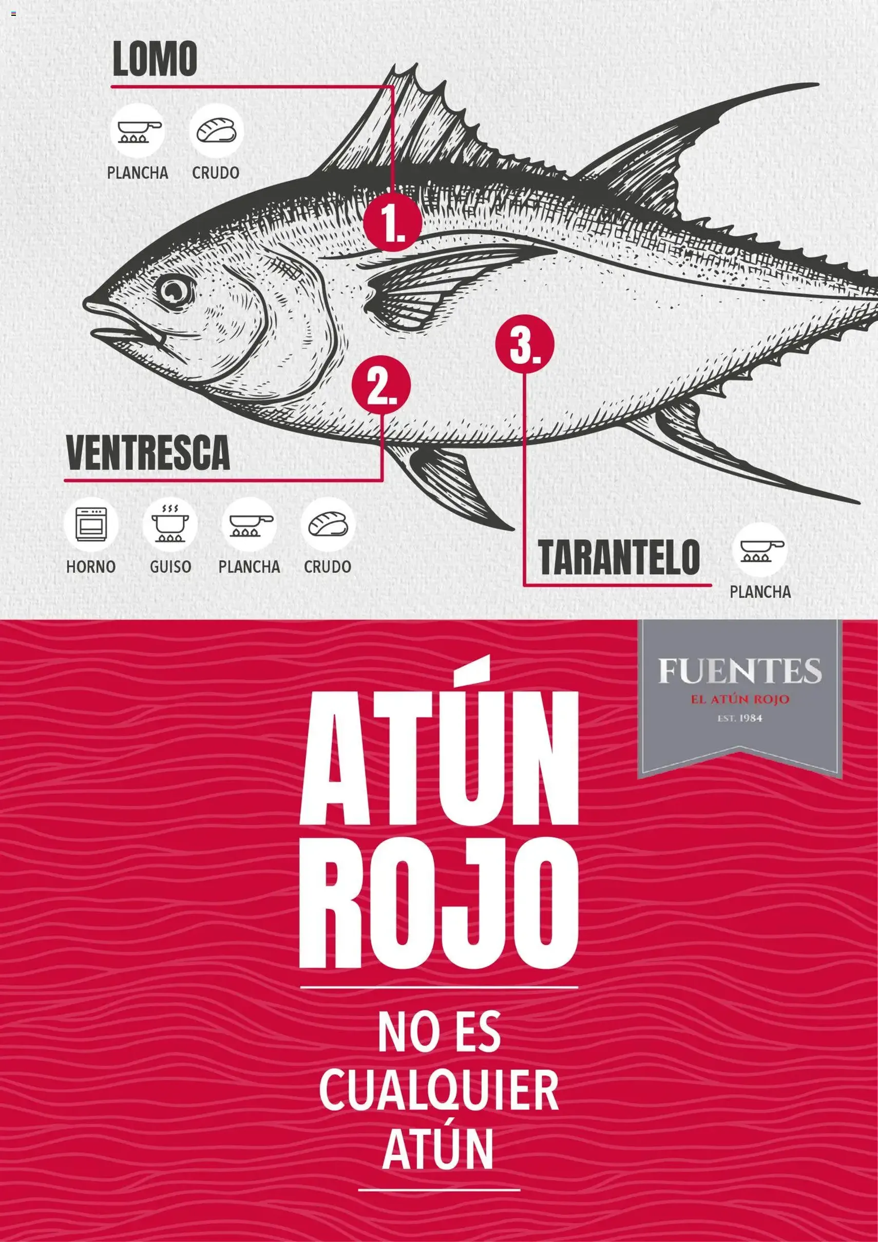 AhorraMas folleto - folleto válido desde 23/10/2025 página 3 de 21