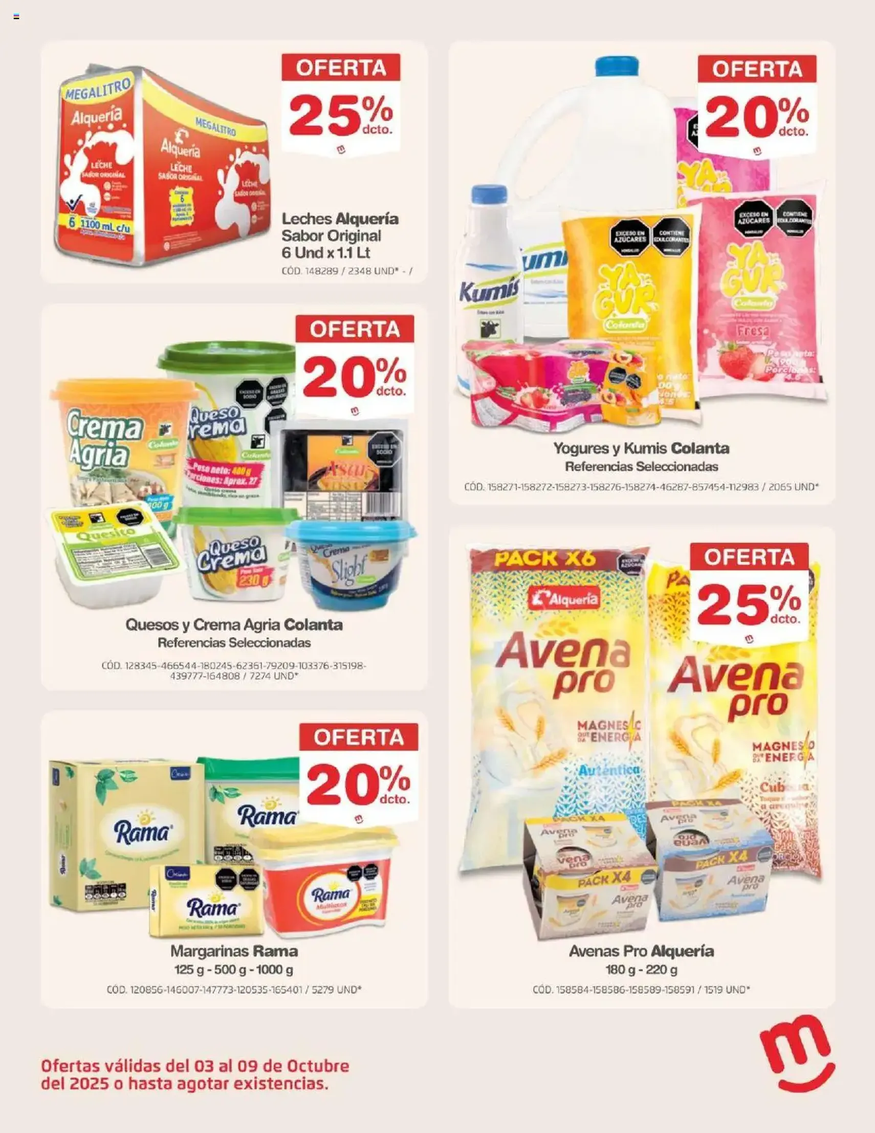 Makro - Quincena - folleto válido desde 03/10/2025 página 17 de 30 Makro - Quincena - folleto válido desde 03/10/2025 página 17 de 30