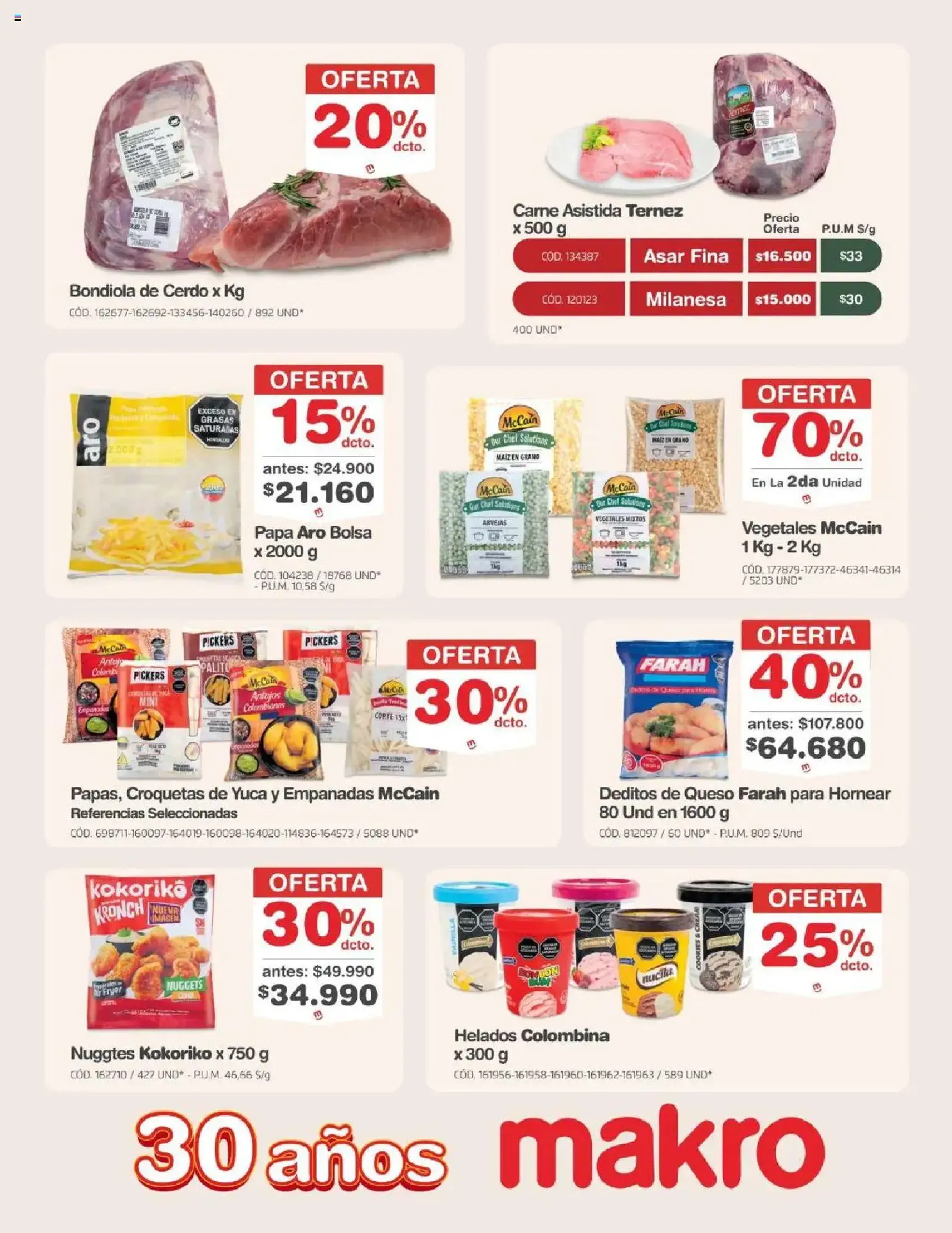 Makro - Catálogo - folleto válido desde 26/09/2025 página 17 de 35