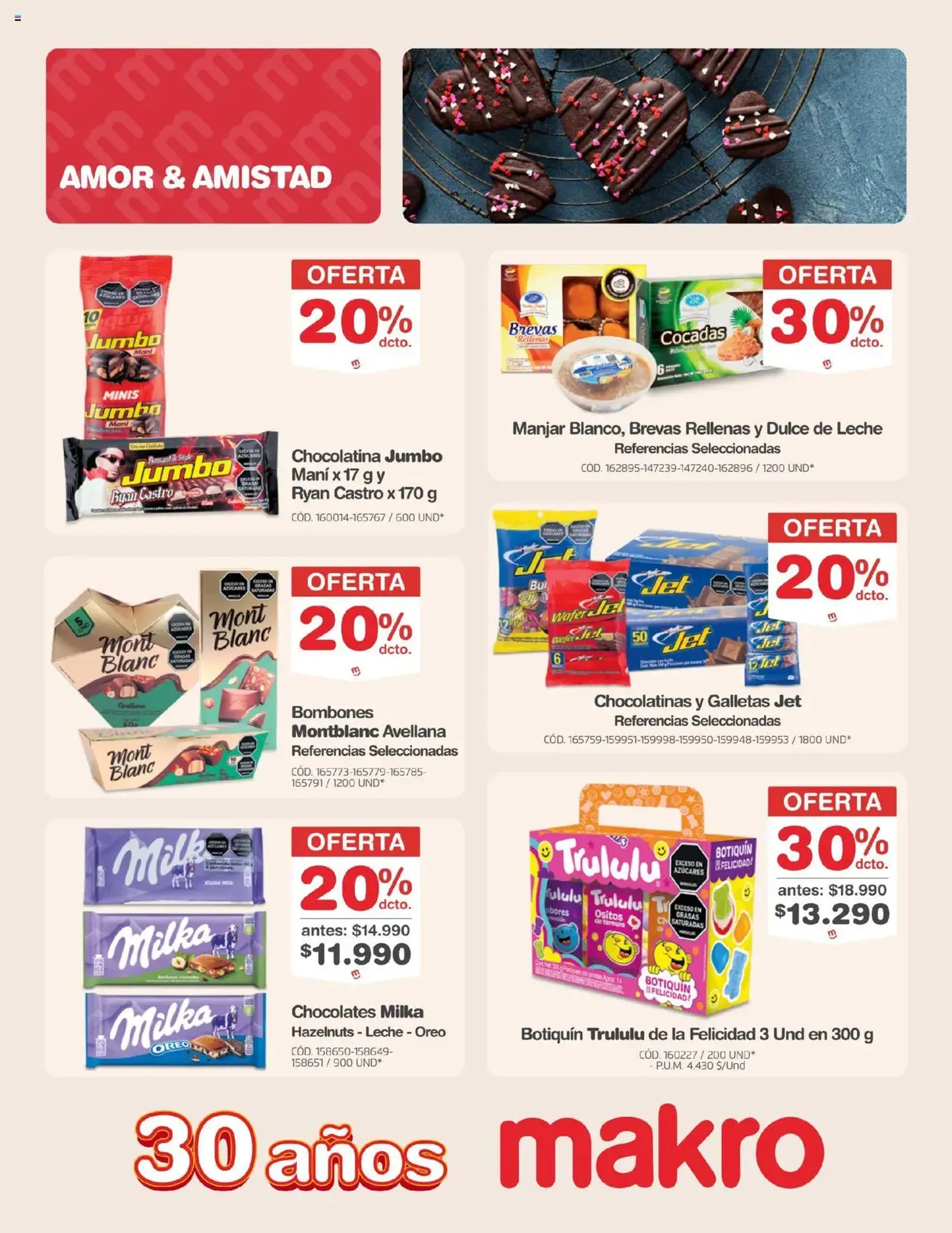 Makro - Catálogo - folleto válido desde 19/09/2025 página 12 de 45