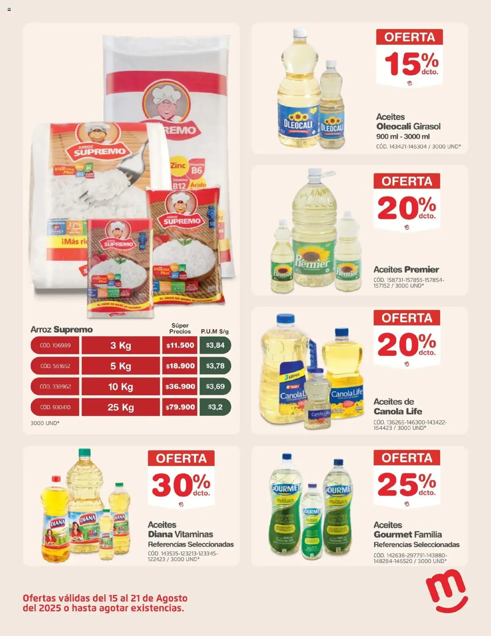 Makro - Catálogo - folleto válido desde 15/08/2025 página 12 de 39 Makro - Catálogo - folleto válido desde 15/08/2025 página 12 de 39