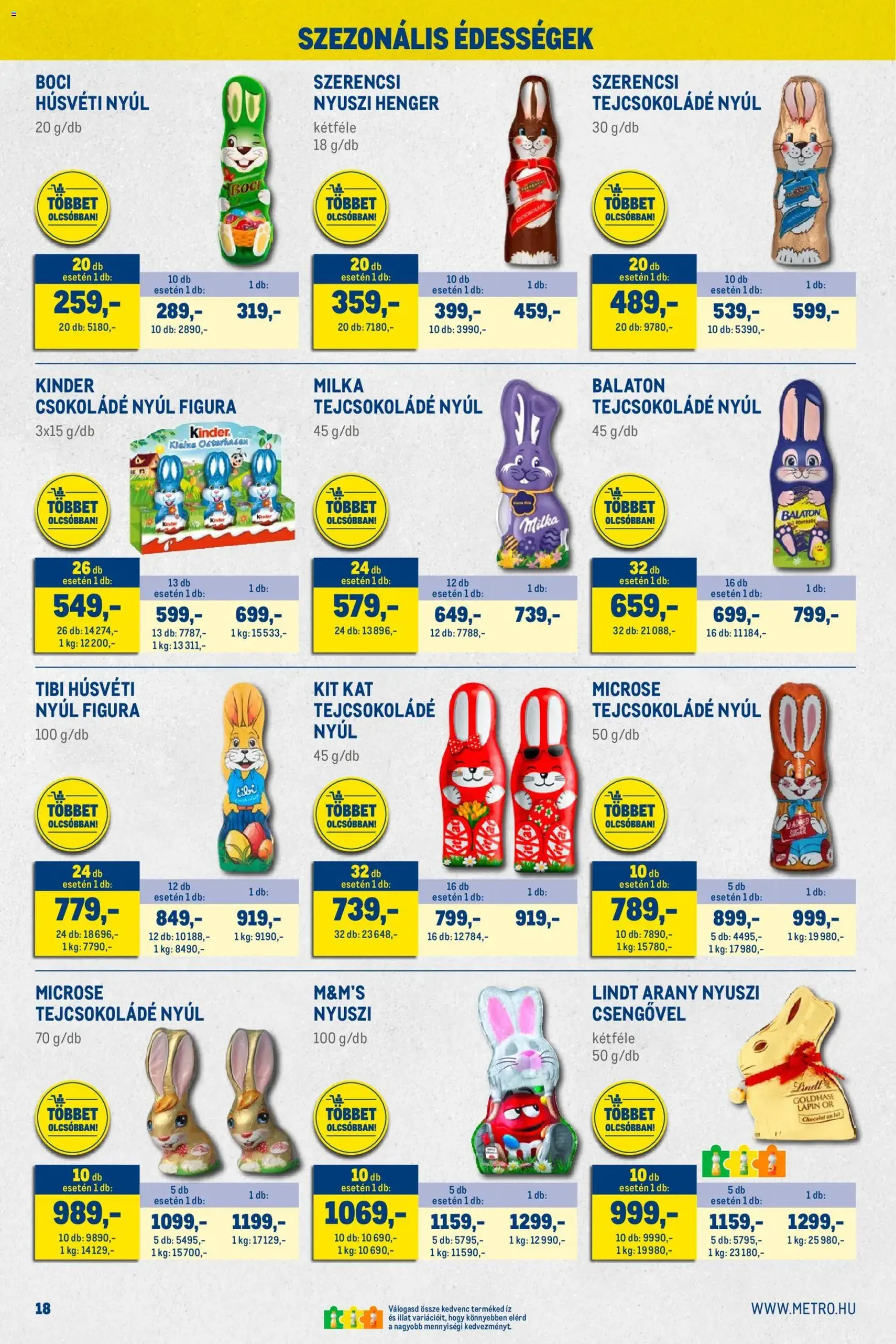 Metro Akciós újság - 2026.03.01. érvényes szórólap 18 oldal 28 oldalból