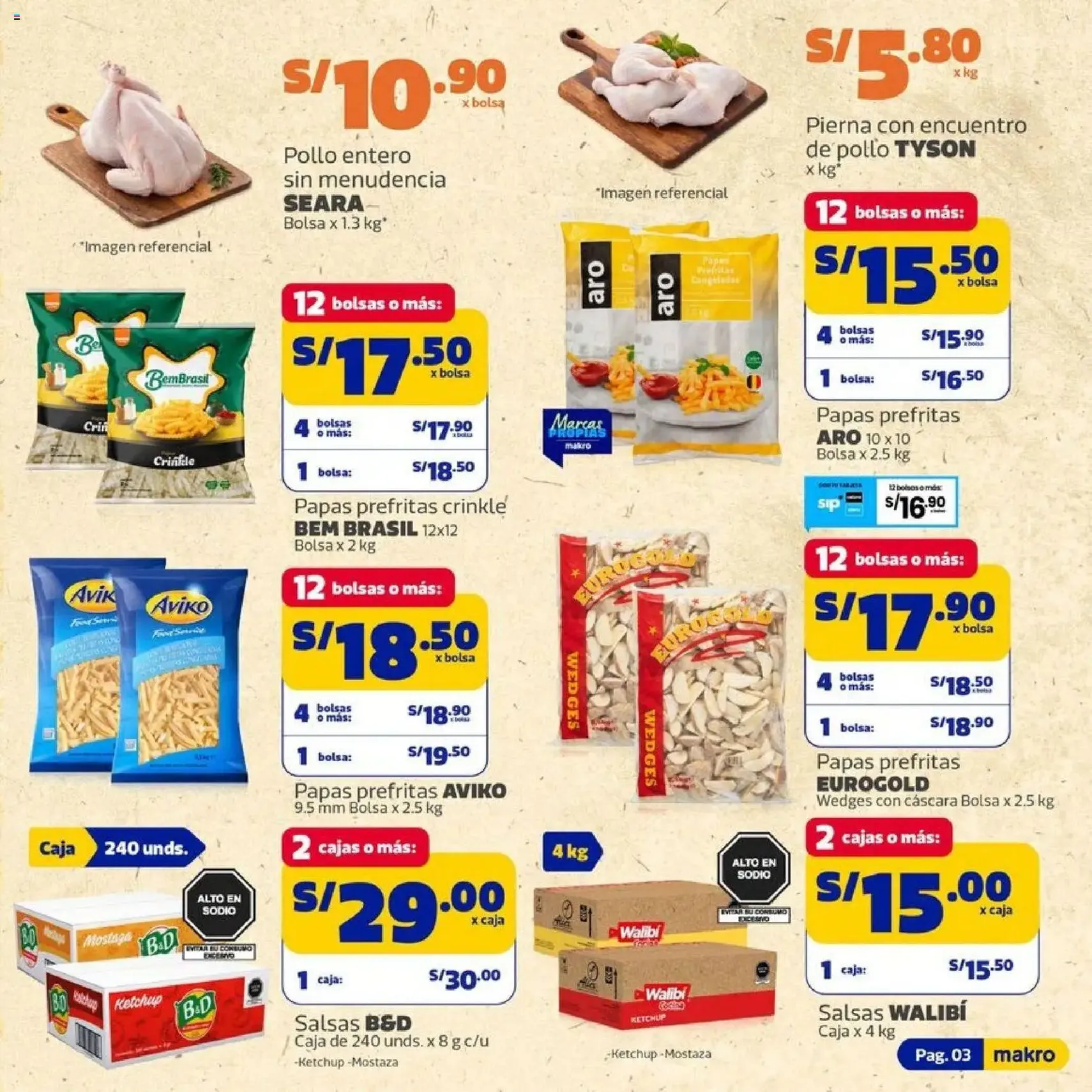 Makro catálogo - folleto válido desde 02/07/2026 página 3 de 25