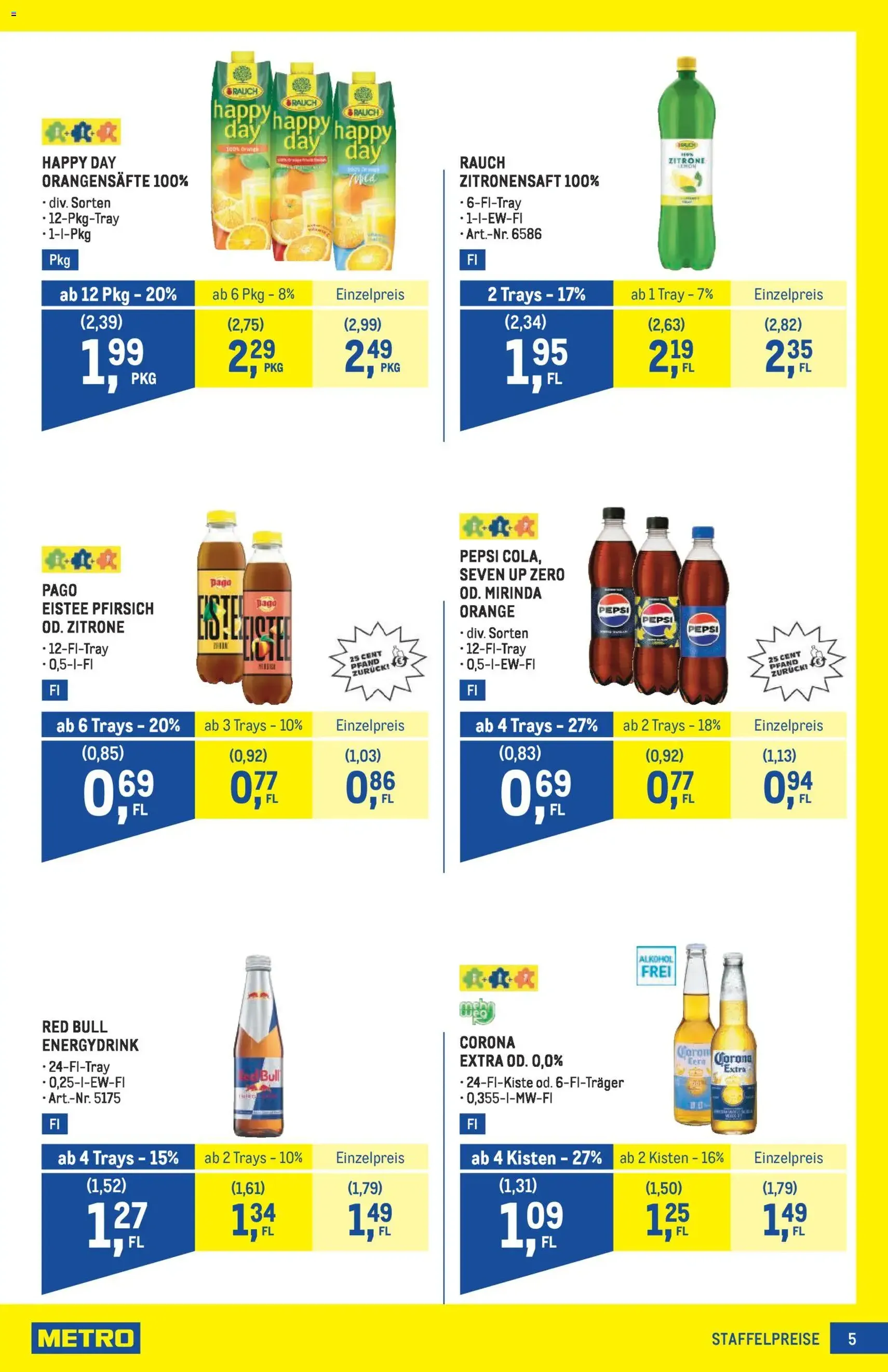 Metro Profi - Gültiger Prospekt ab 22.01.2026, Seite 5 von insgesamt 64
