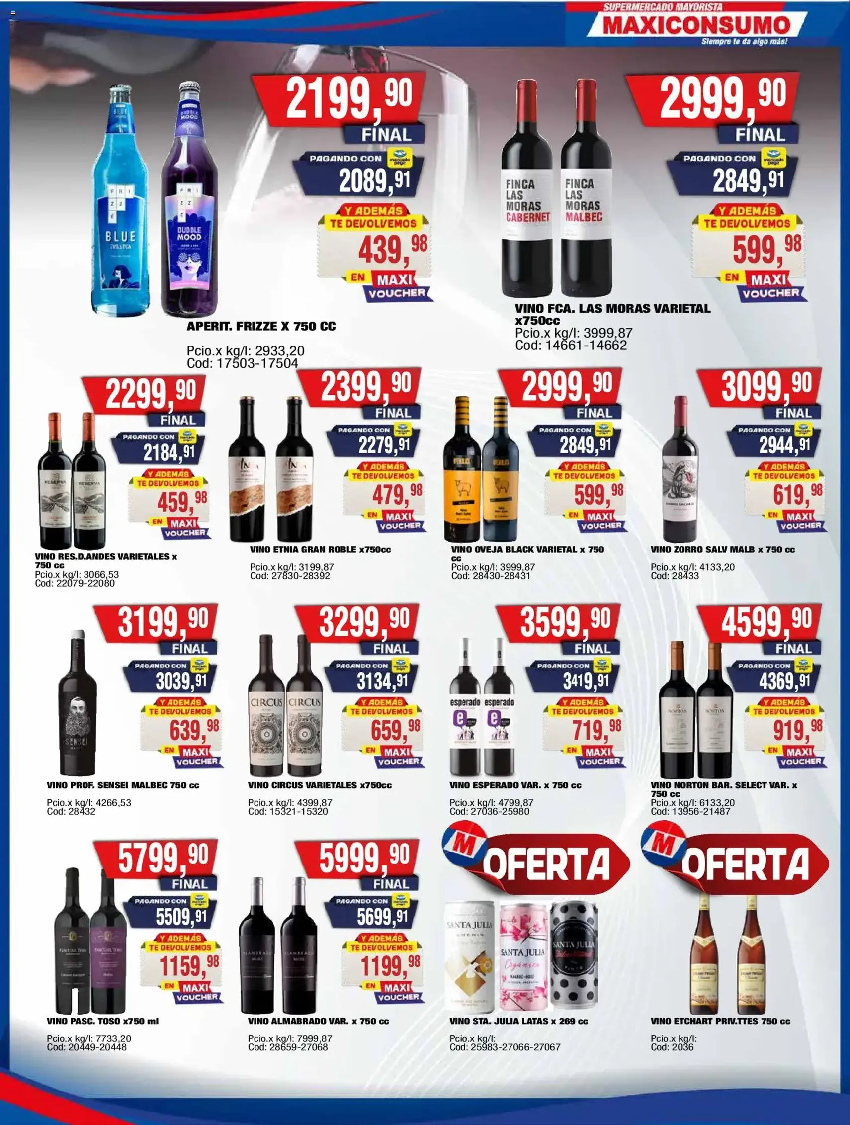 Maxiconsumo ofertas - folleto válido desde 13/04/2026 página 18 de 31