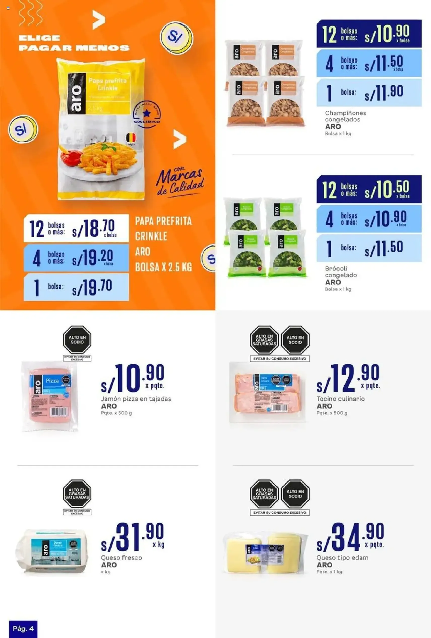 Makro - Especial MMPP Vig#19 - folleto válido desde 11/09/2025 página 4 de 12