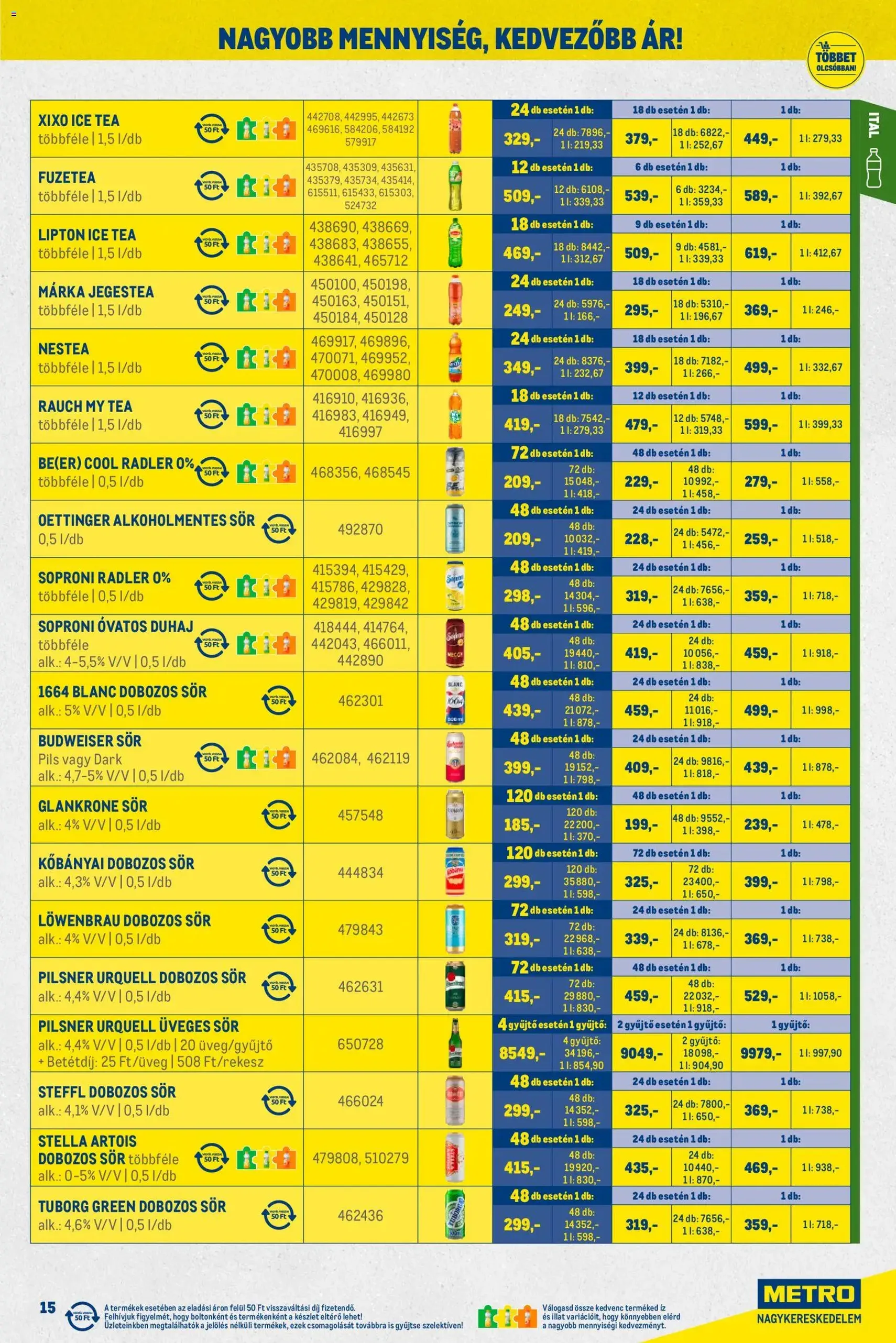 Metro Akciós újság - 2026.03.01. érvényes szórólap 15 oldal 28 oldalból