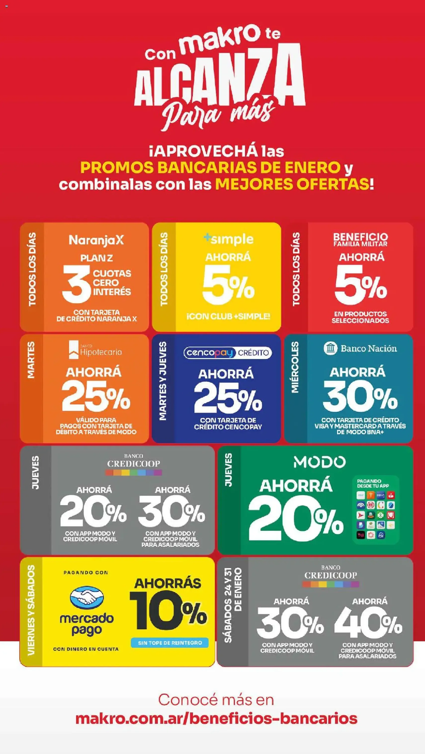 Makro ofertas - folleto válido desde 29/01/2026 página 4 de 13