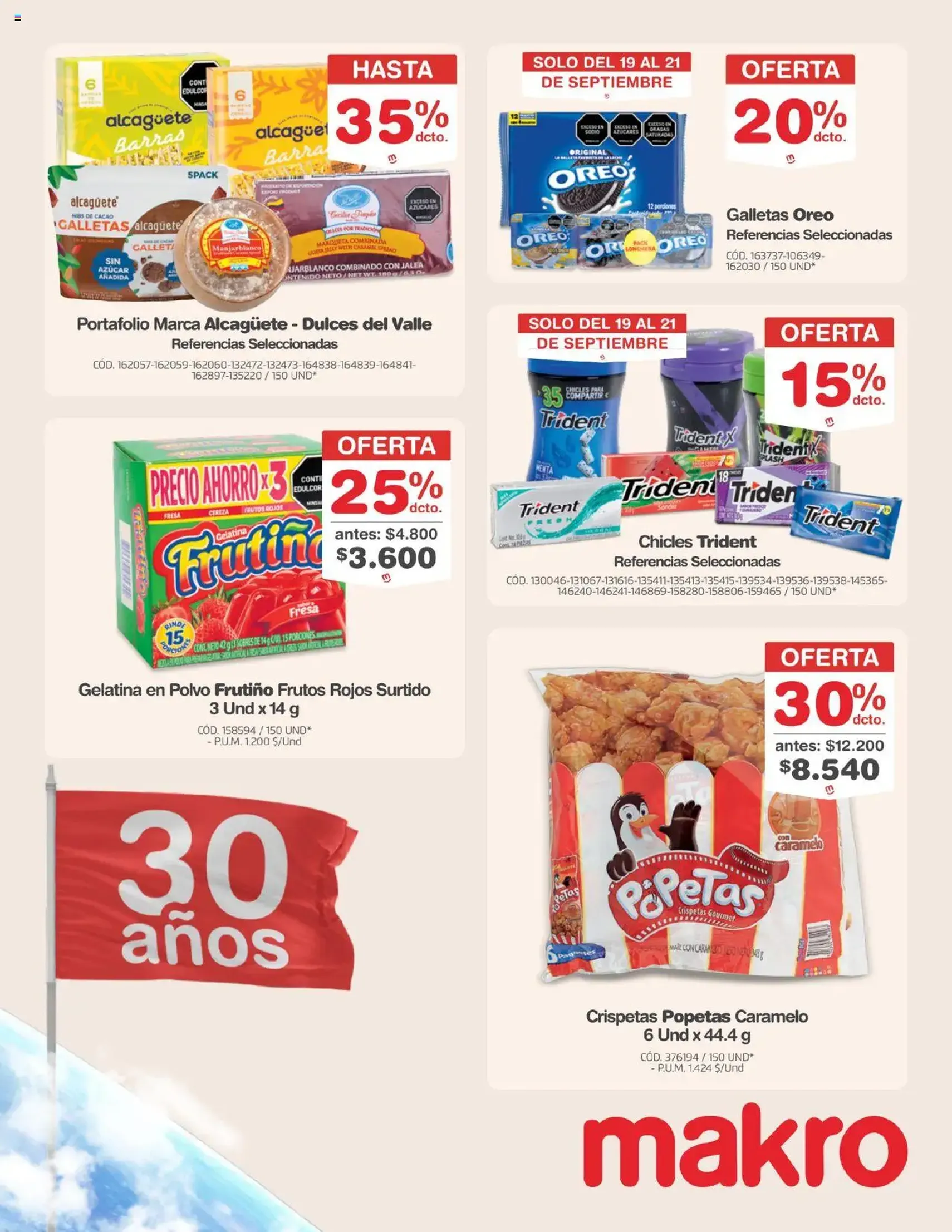 Makro - Catálogo - folleto válido desde 19/09/2025 página 22 de 45